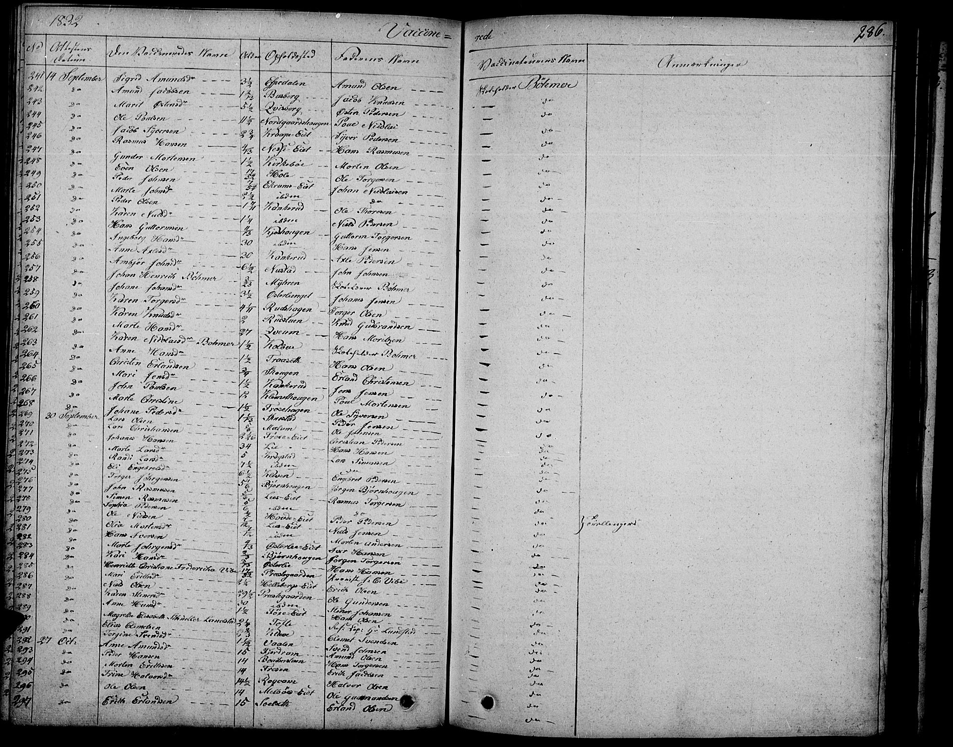 Gausdal prestekontor, SAH/PREST-090/H/Ha/Haa/L0006: Parish register (official) no. 6, 1830-1839, p. 286