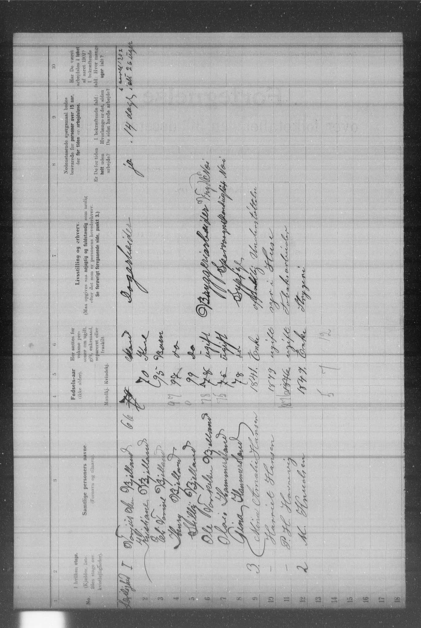 OBA, Municipal Census 1902 for Kristiania, 1902, p. 881