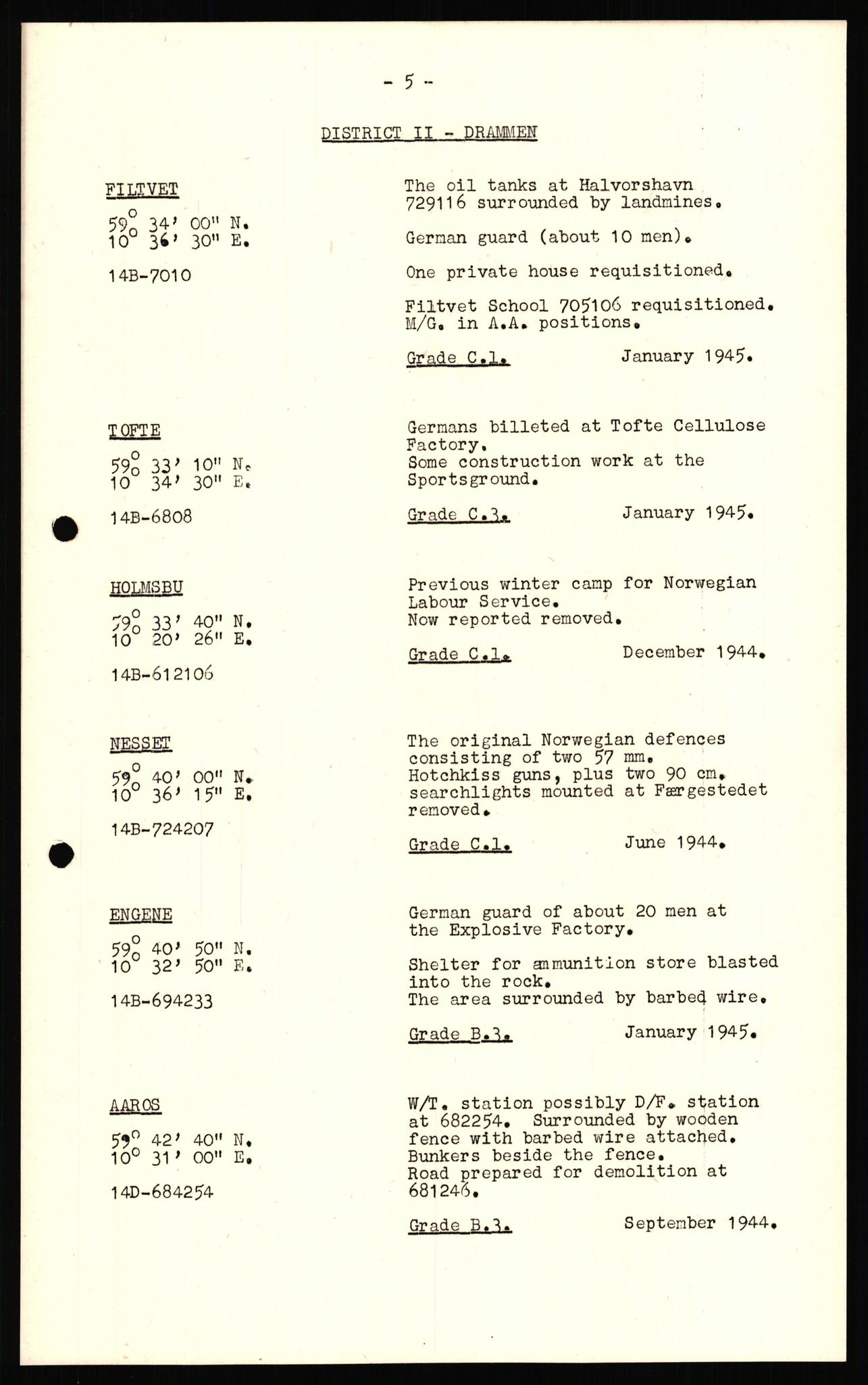 Forsvaret, Forsvarets overkommando II, AV/RA-RAFA-3915/D/Dd/L0003: Buskerud, 1943-1945, p. 15