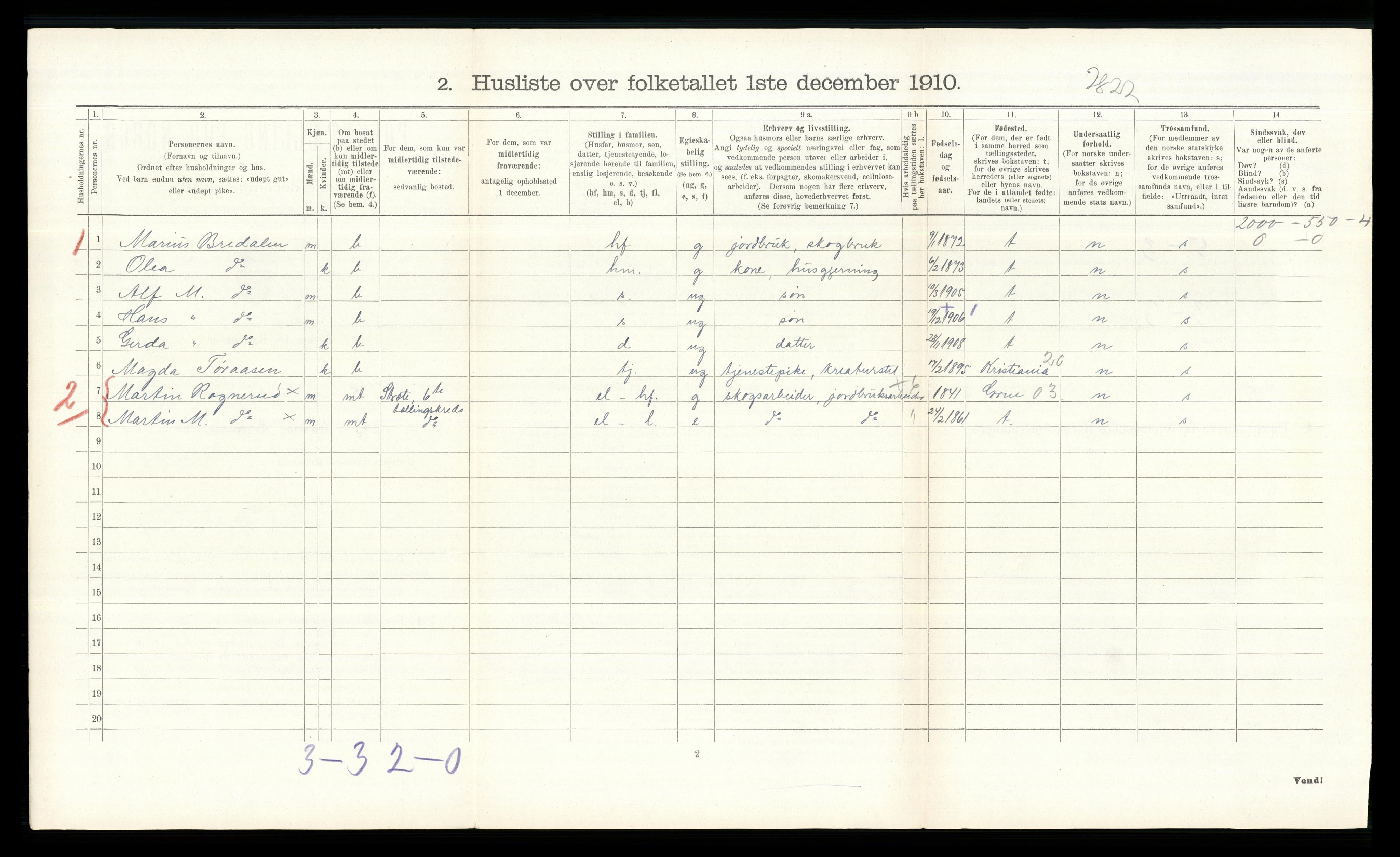 RA, 1910 census for Våler, 1910, p. 1098