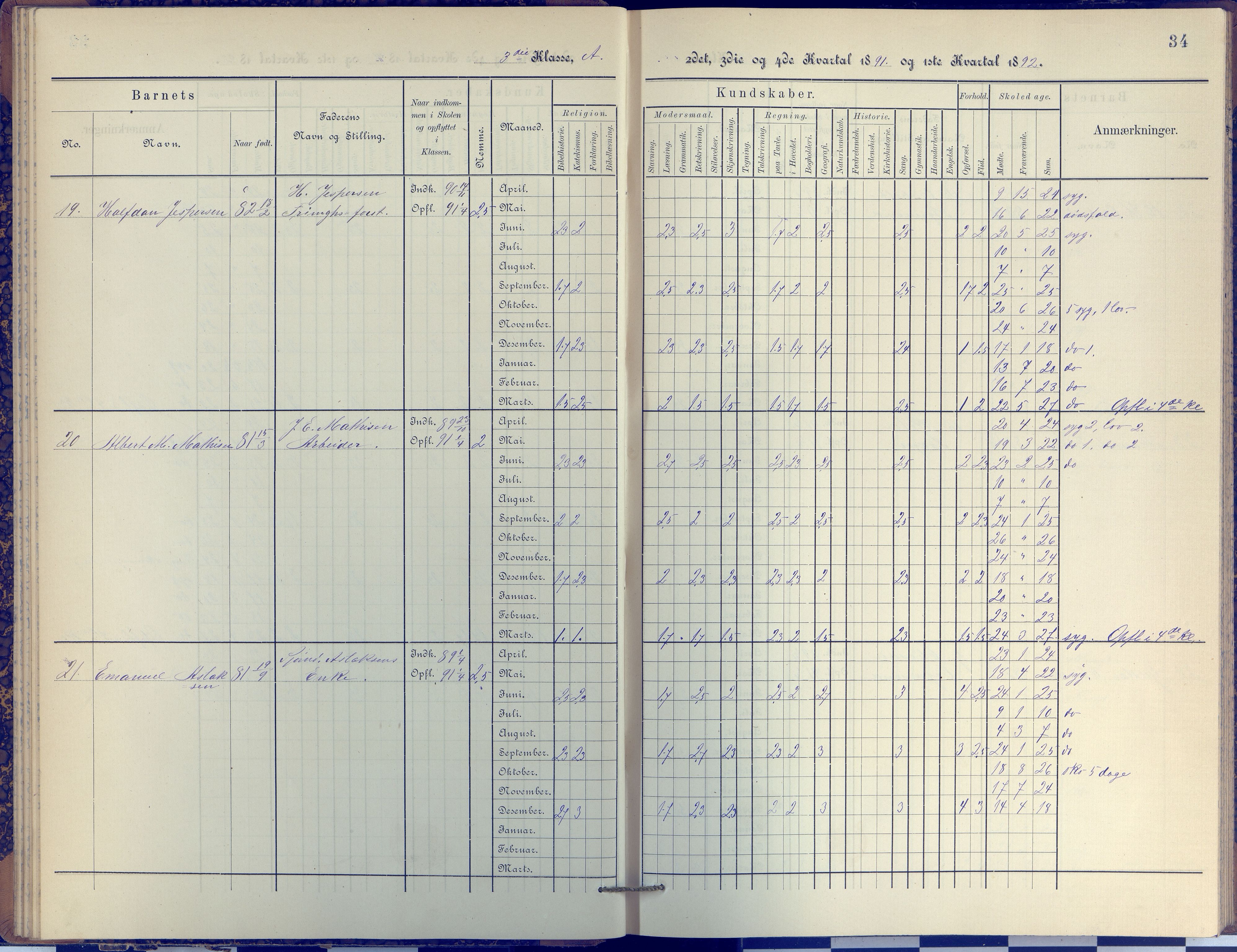 Arendal kommune, Katalog I, AAKS/KA0906-PK-I/07/L0038: Protokoll for 3. klasse, 1890-1897, p. 34