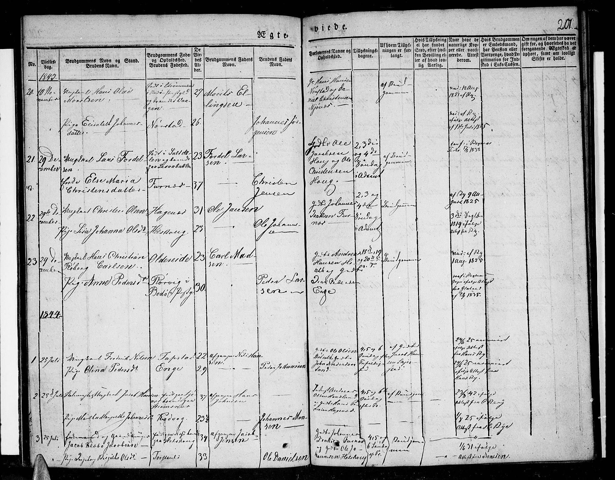 Ministerialprotokoller, klokkerbøker og fødselsregistre - Nordland, SAT/A-1459/852/L0737: Parish register (official) no. 852A07, 1833-1849, p. 201
