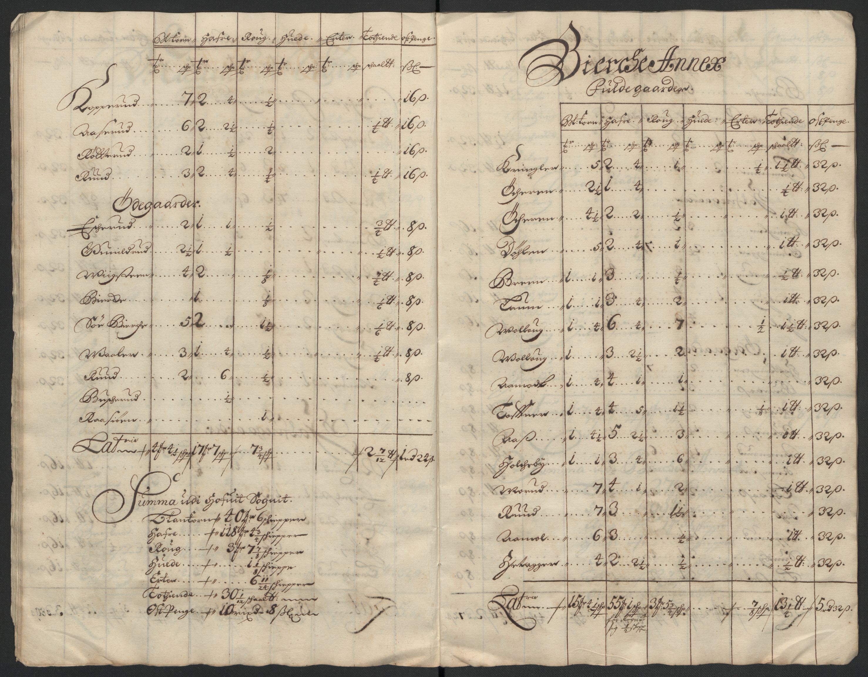 Rentekammeret inntil 1814, Reviderte regnskaper, Fogderegnskap, AV/RA-EA-4092/R12/L0710: Fogderegnskap Øvre Romerike, 1698, p. 38