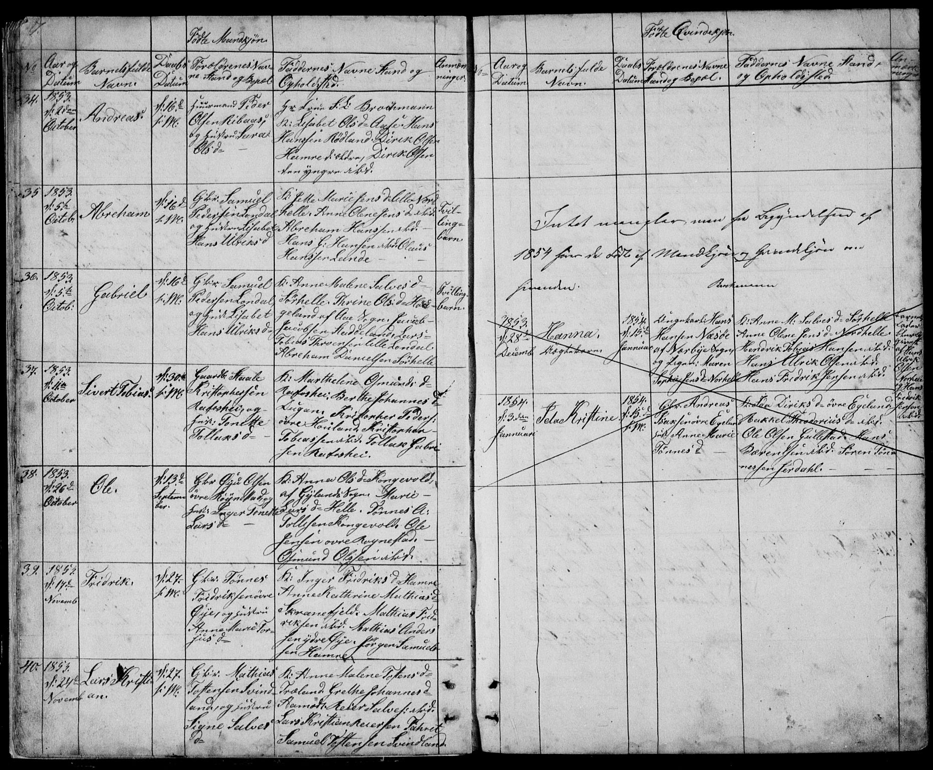 Kvinesdal sokneprestkontor, AV/SAK-1111-0026/F/Fb/Fbb/L0001: Parish register (copy) no. B 1, 1852-1872, p. 7