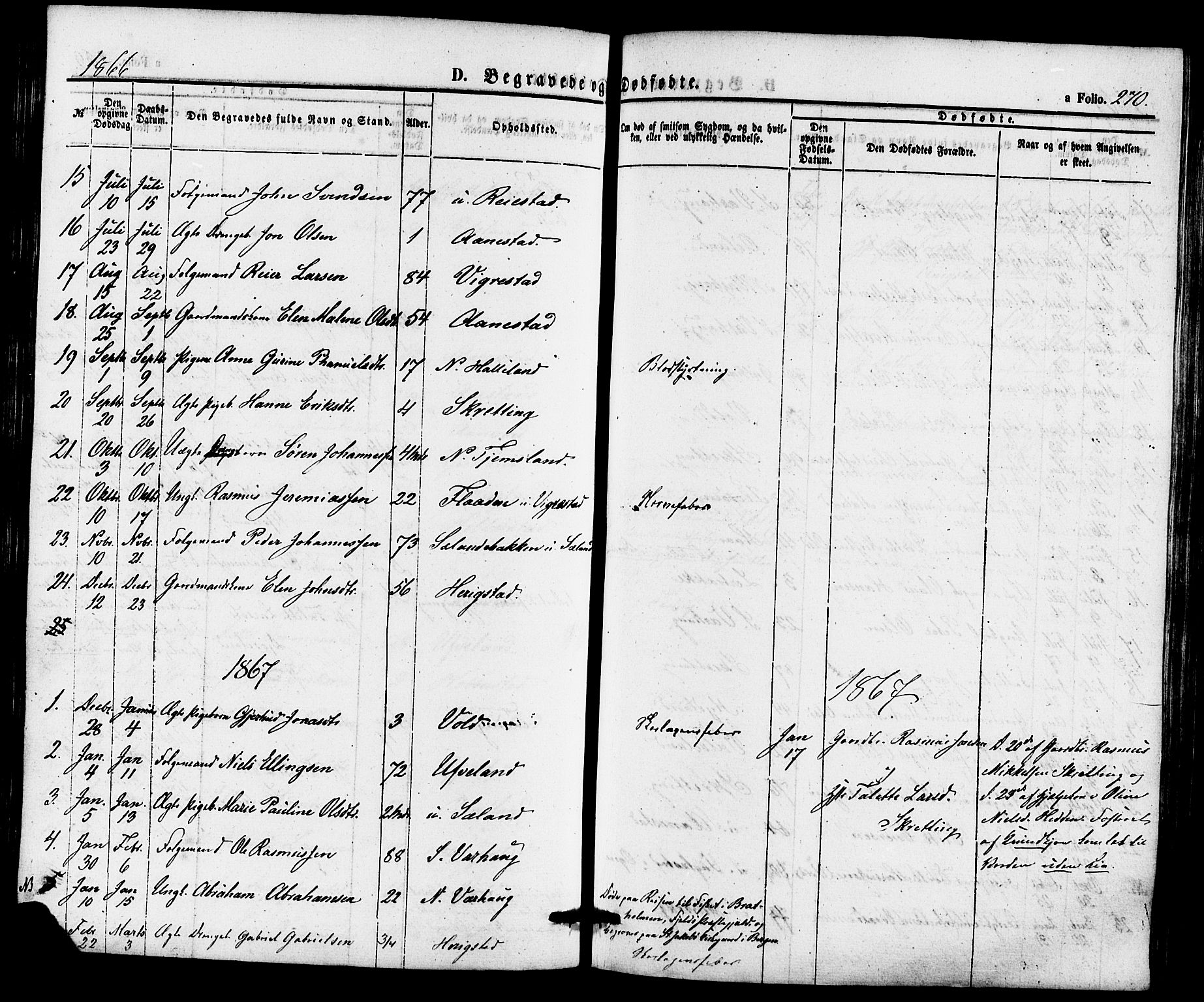 Hå sokneprestkontor, AV/SAST-A-101801/001/30BA/L0009: Parish register (official) no. A 8, 1855-1878, p. 270