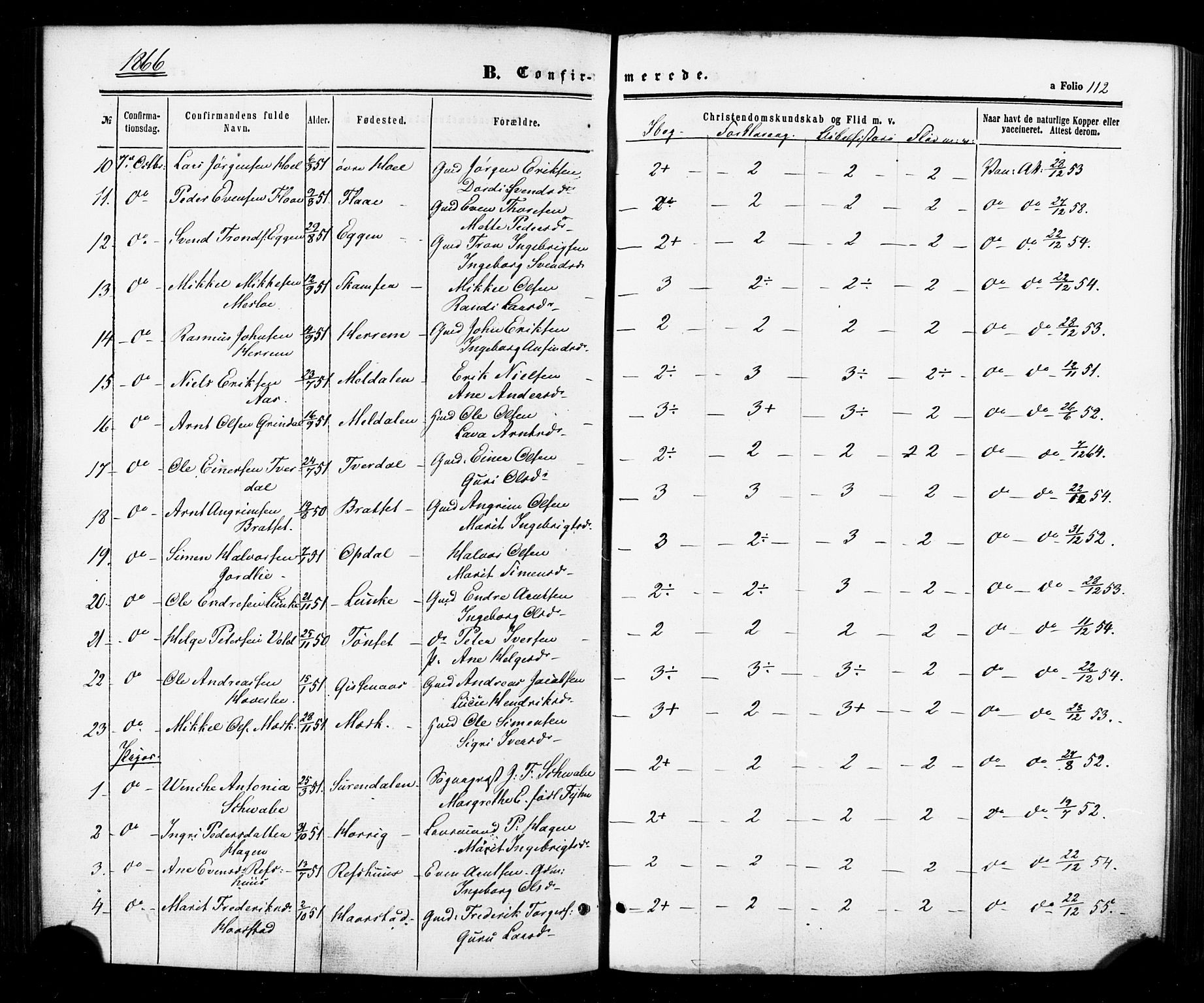 Ministerialprotokoller, klokkerbøker og fødselsregistre - Sør-Trøndelag, SAT/A-1456/674/L0870: Parish register (official) no. 674A02, 1861-1879, p. 112