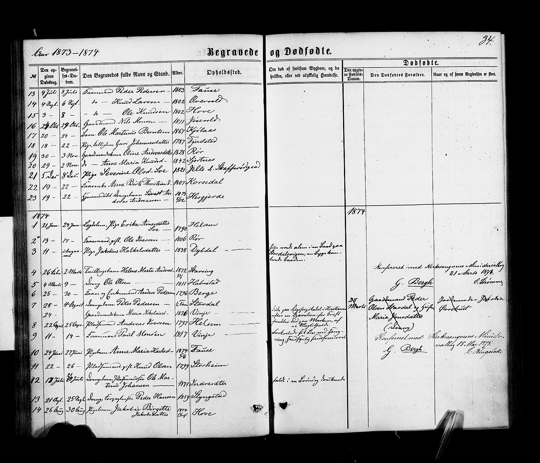 Ministerialprotokoller, klokkerbøker og fødselsregistre - Møre og Romsdal, SAT/A-1454/520/L0282: Parish register (official) no. 520A11, 1862-1881, p. 34