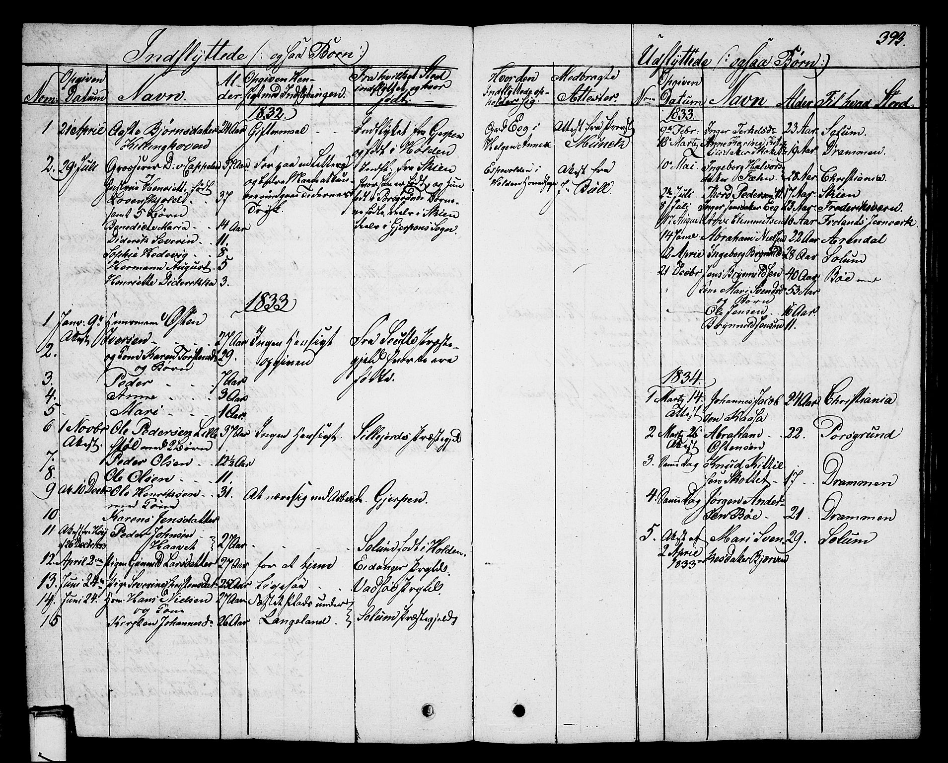 Holla kirkebøker, SAKO/A-272/G/Ga/L0002: Parish register (copy) no. I 2, 1830-1848, p. 393