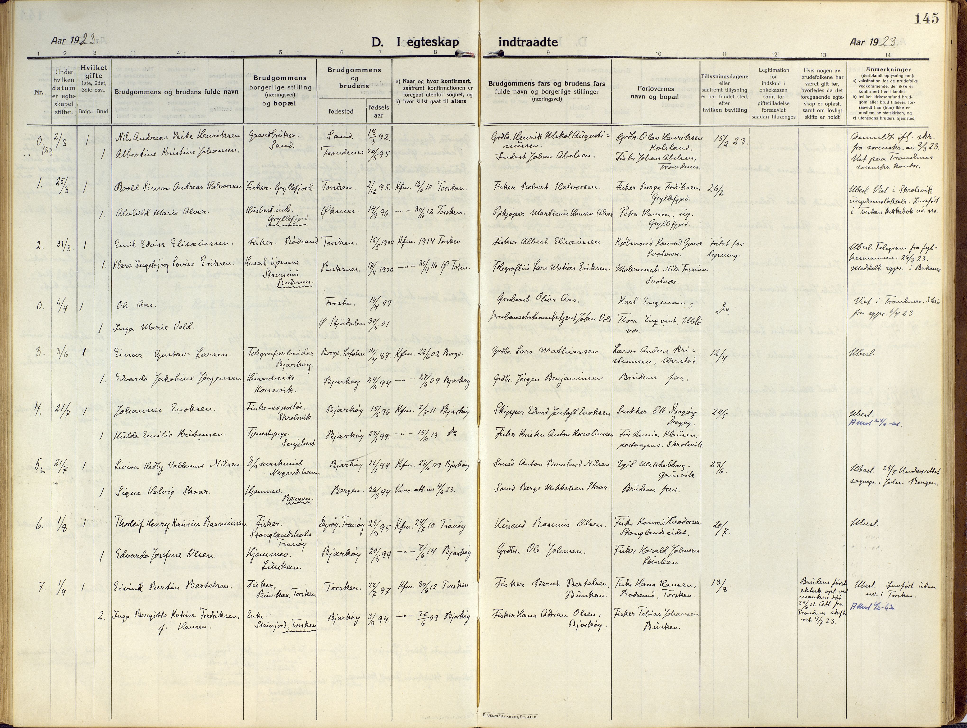 Sand/Bjarkøy sokneprestkontor, AV/SATØ-S-0811/I/Ia/Iaa/L0006kirke: Parish register (official) no. 6, 1915-1929, p. 145