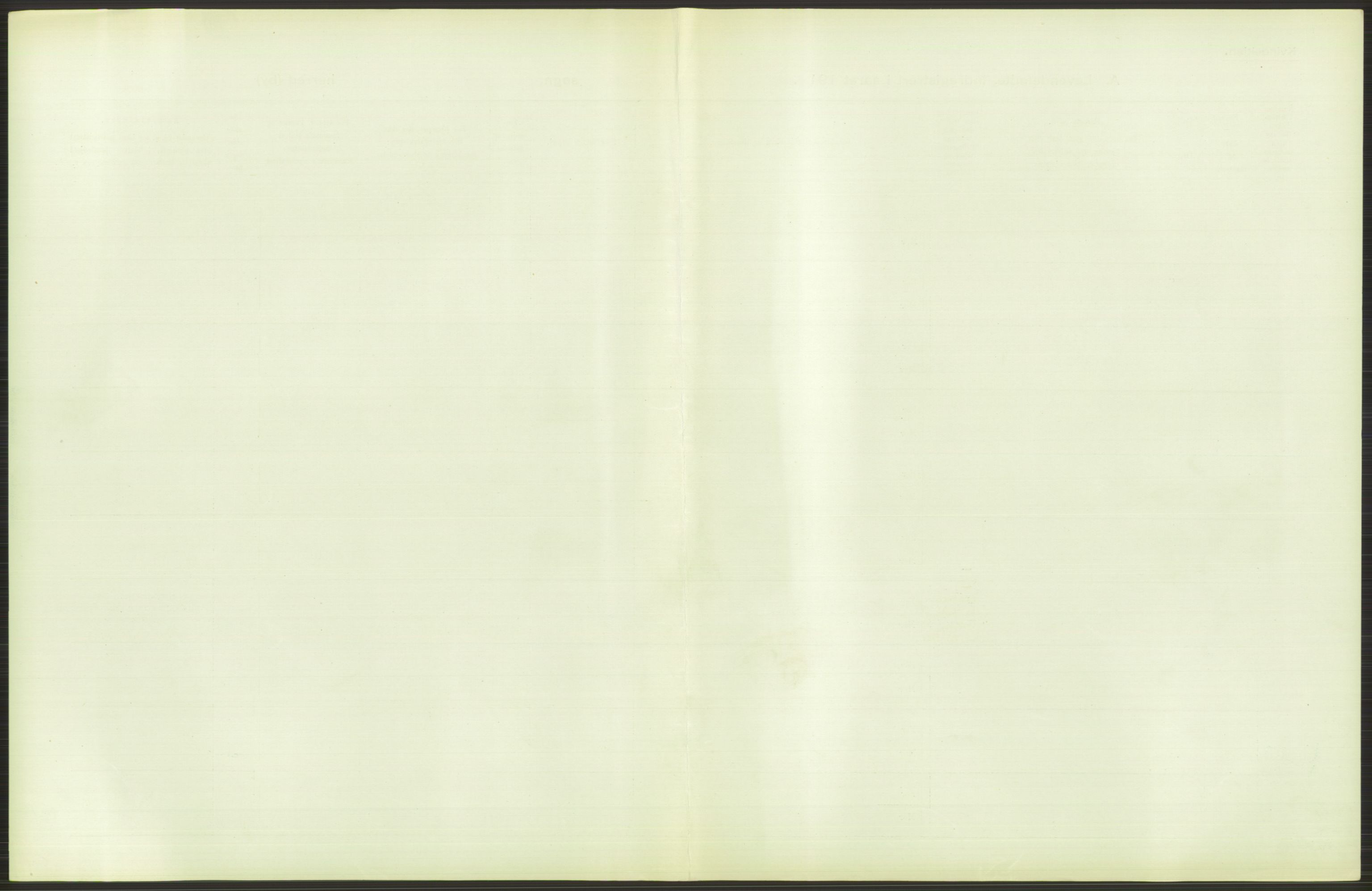 Statistisk sentralbyrå, Sosiodemografiske emner, Befolkning, AV/RA-S-2228/D/Df/Dfb/Dfbb/L0046: Nordlands amt: Levendefødte menn og kvinner. Bygder., 1912, p. 73