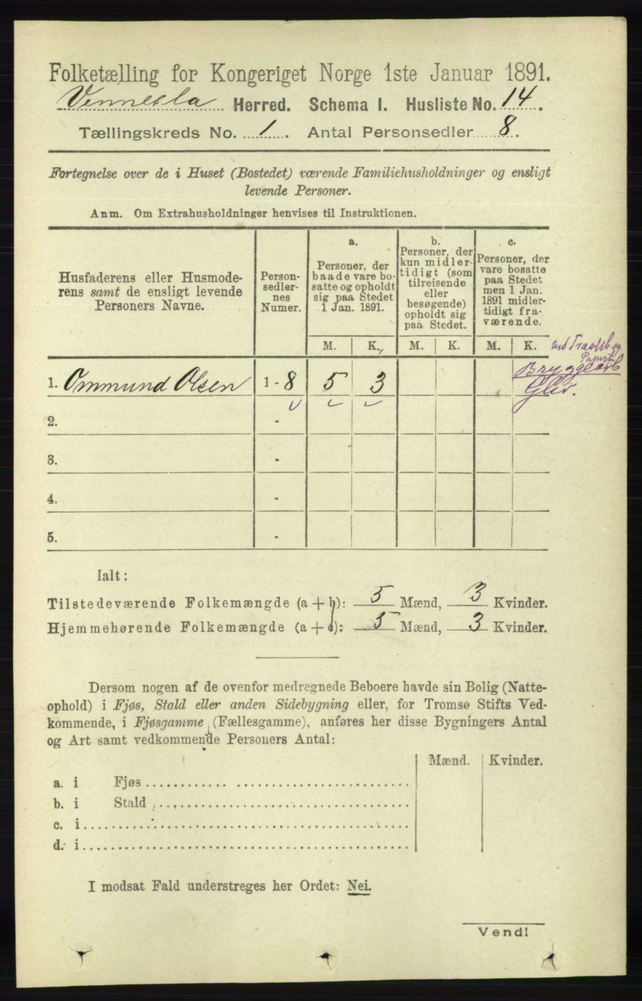 RA, 1891 census for 1014 Vennesla, 1891, p. 31