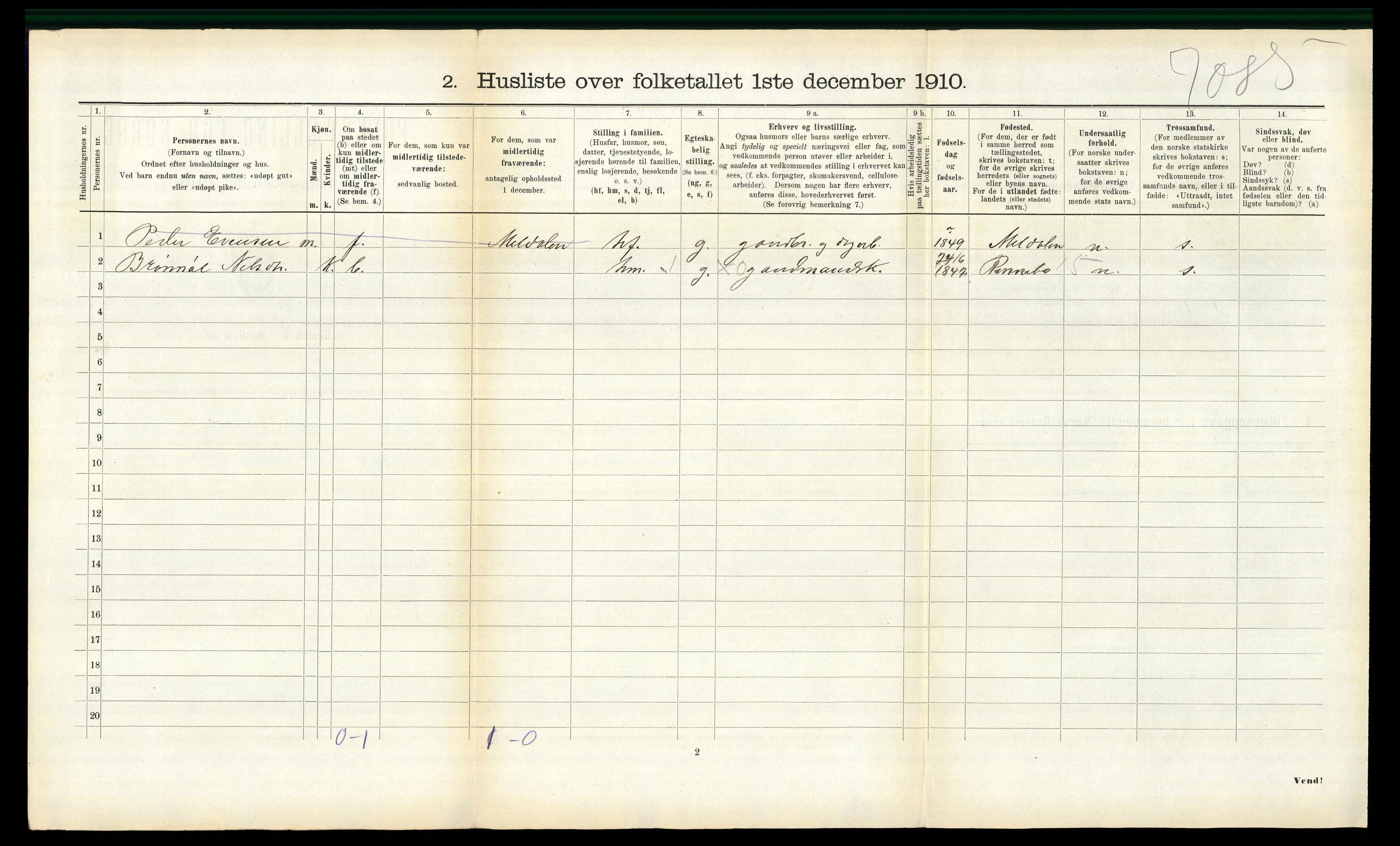 RA, 1910 census for Hølonda, 1910, p. 345