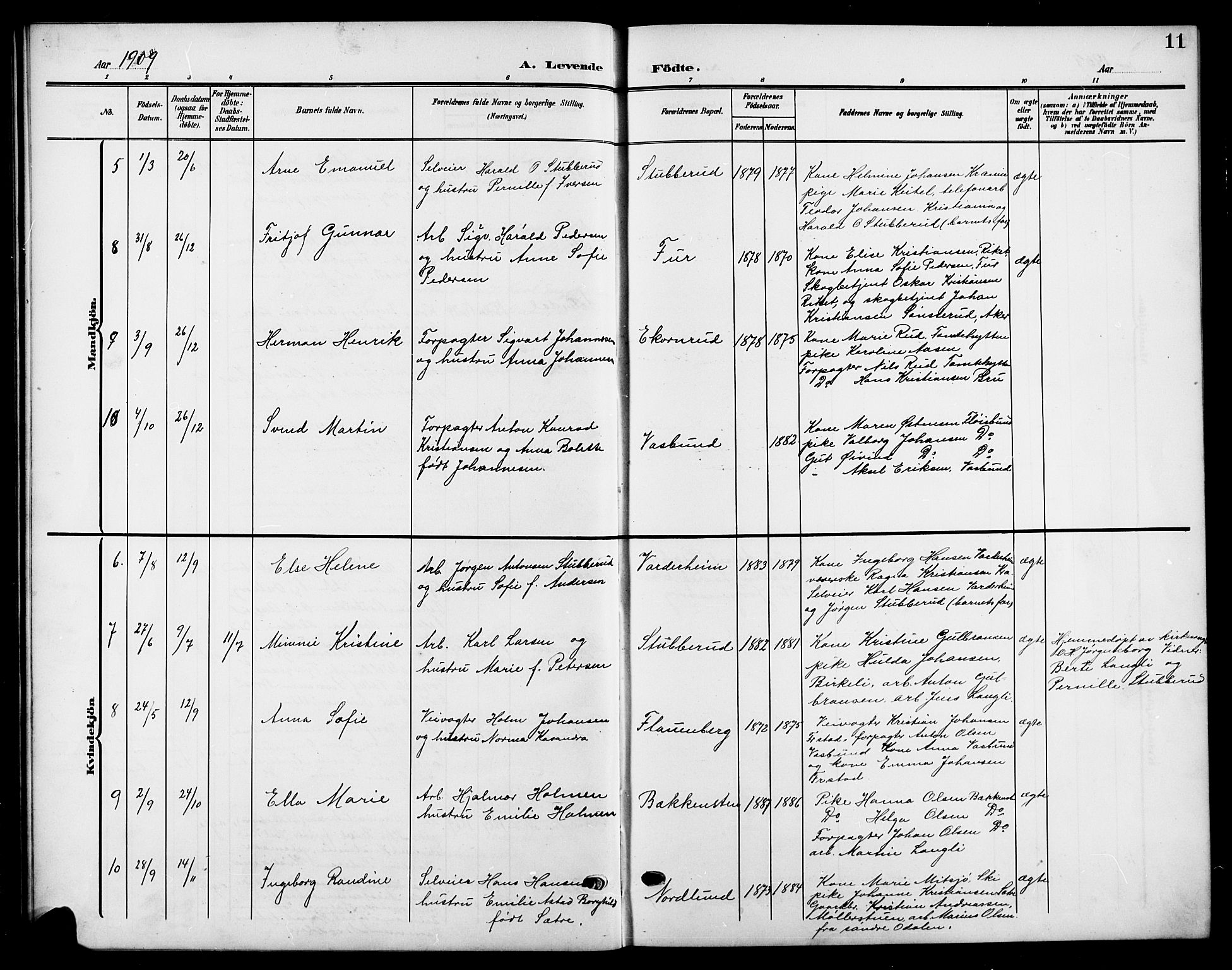 Nesodden prestekontor Kirkebøker, SAO/A-10013/G/Gb/L0001: Parish register (copy) no. II 1, 1905-1924, p. 11