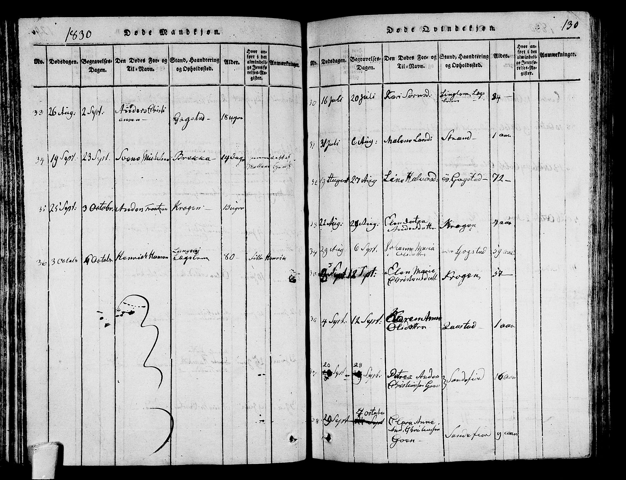 Sandar kirkebøker, SAKO/A-243/G/Ga/L0001: Parish register (copy) no. 1, 1814-1835, p. 130
