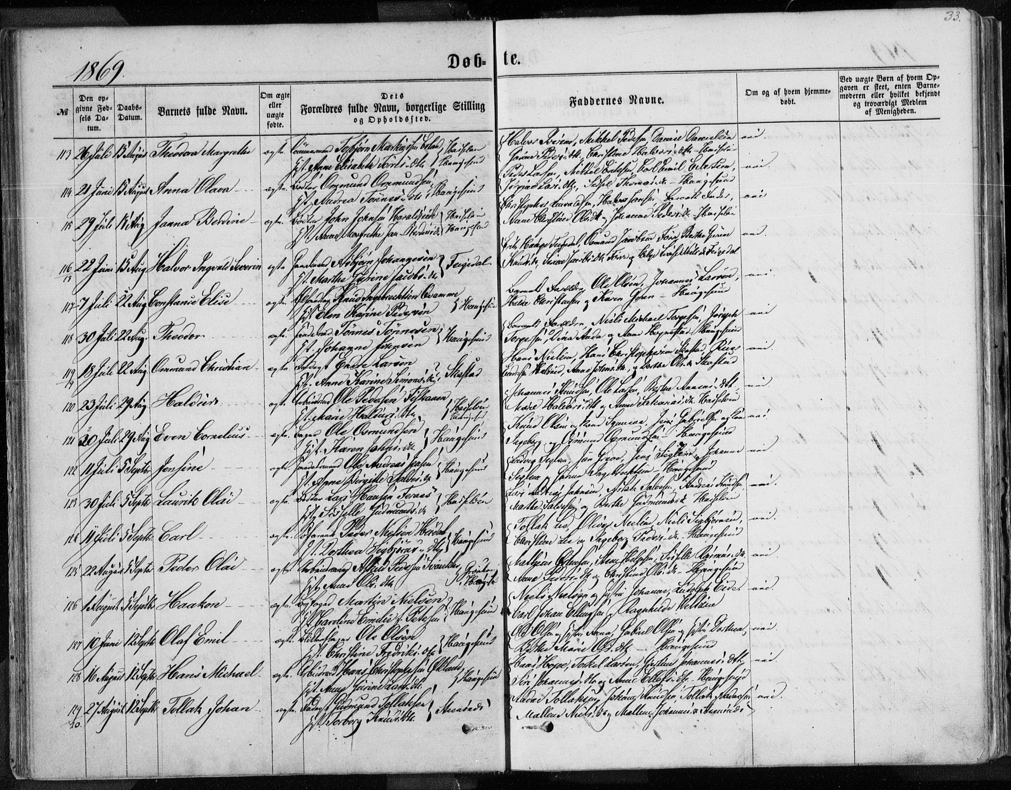 Torvastad sokneprestkontor, SAST/A -101857/H/Ha/Haa/L0012: Parish register (official) no. A 12.1, 1867-1877, p. 33