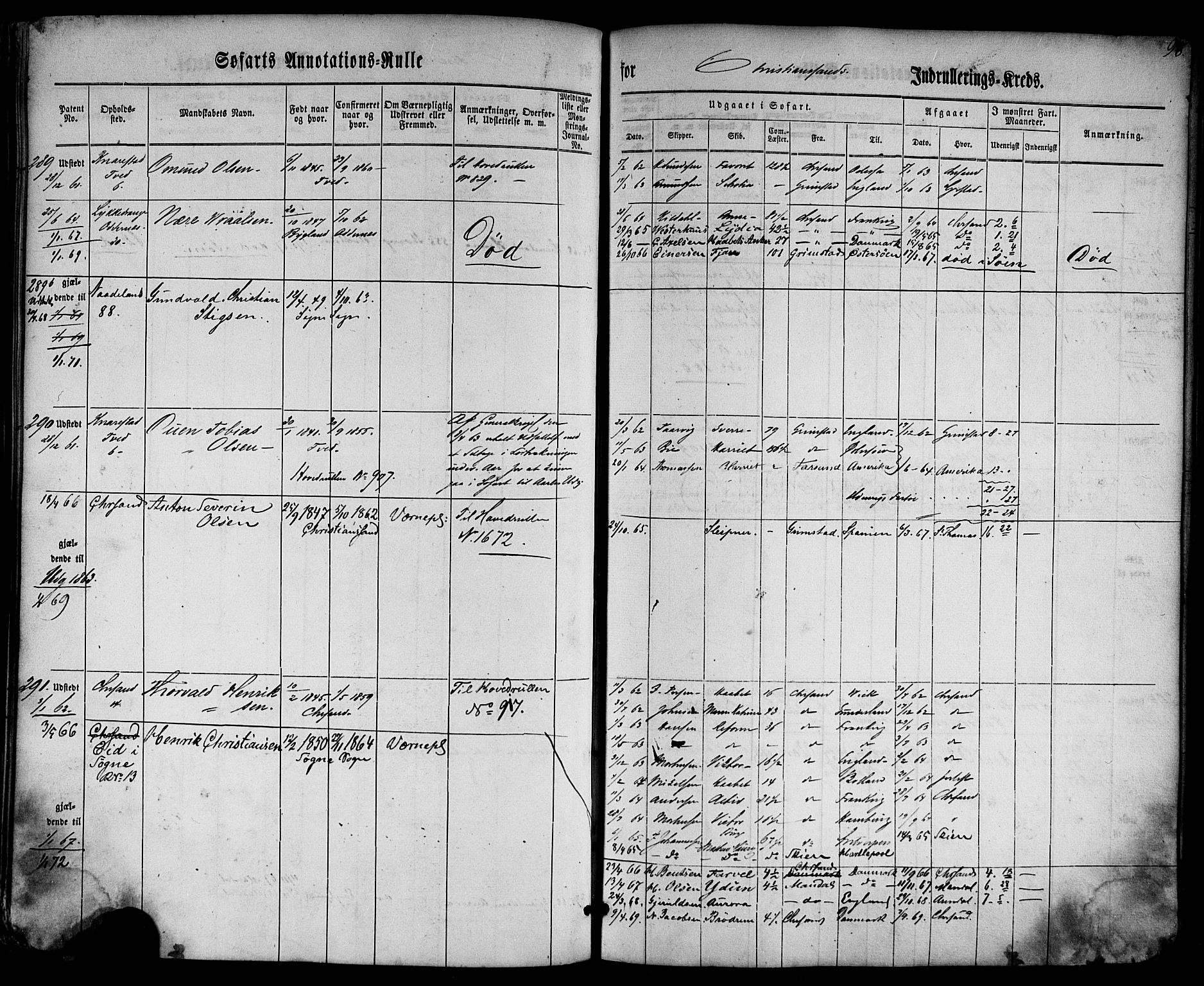 Kristiansand mønstringskrets, SAK/2031-0015/F/Fa/L0004: Annotasjonsrulle nr 1-507b med register, I-2, 1860-1865, p. 116