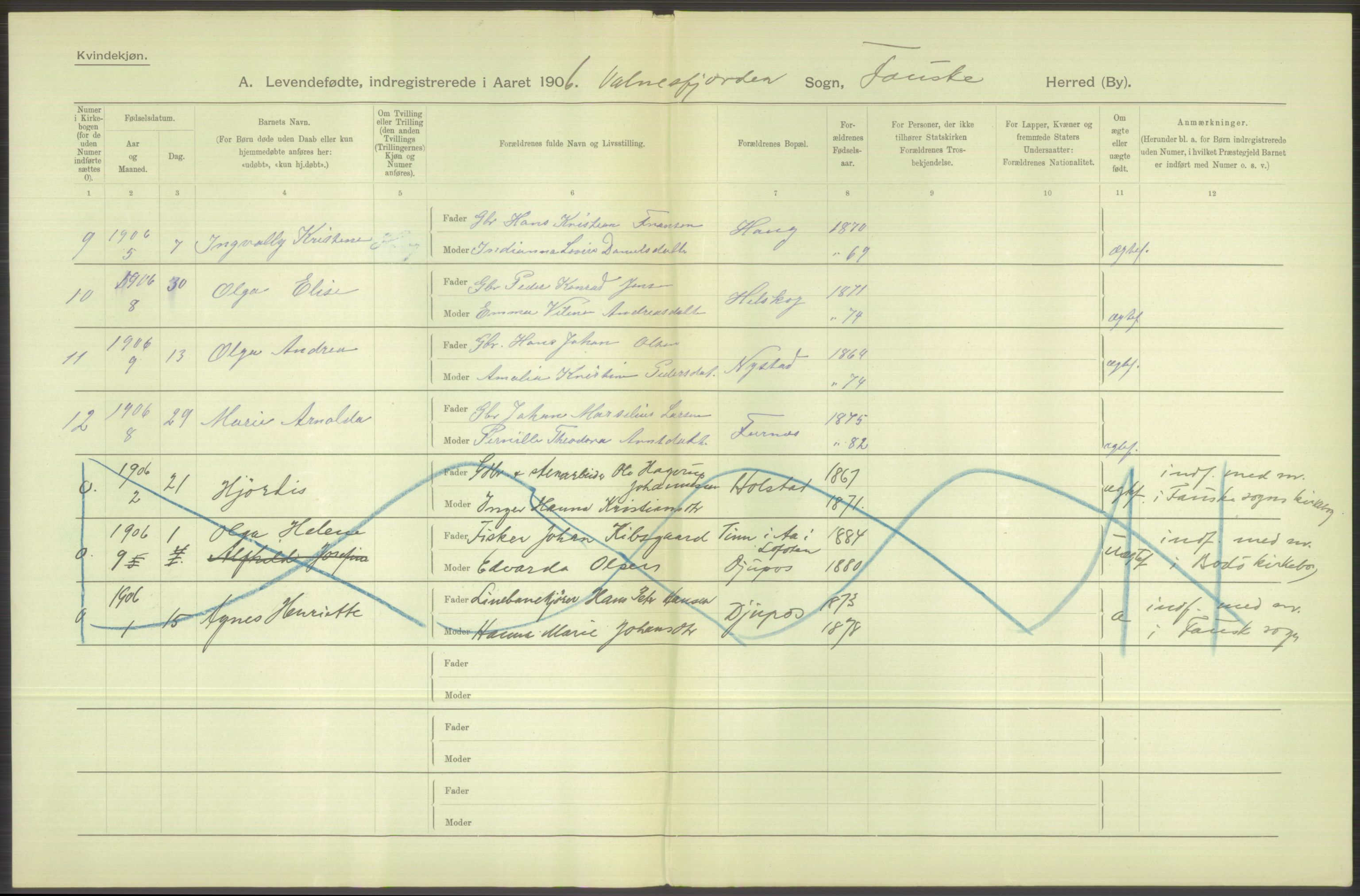 Statistisk sentralbyrå, Sosiodemografiske emner, Befolkning, AV/RA-S-2228/D/Df/Dfa/Dfad/L0044: Nordlands amt: Levendefødte menn og kvinner. Bygder., 1906, p. 198