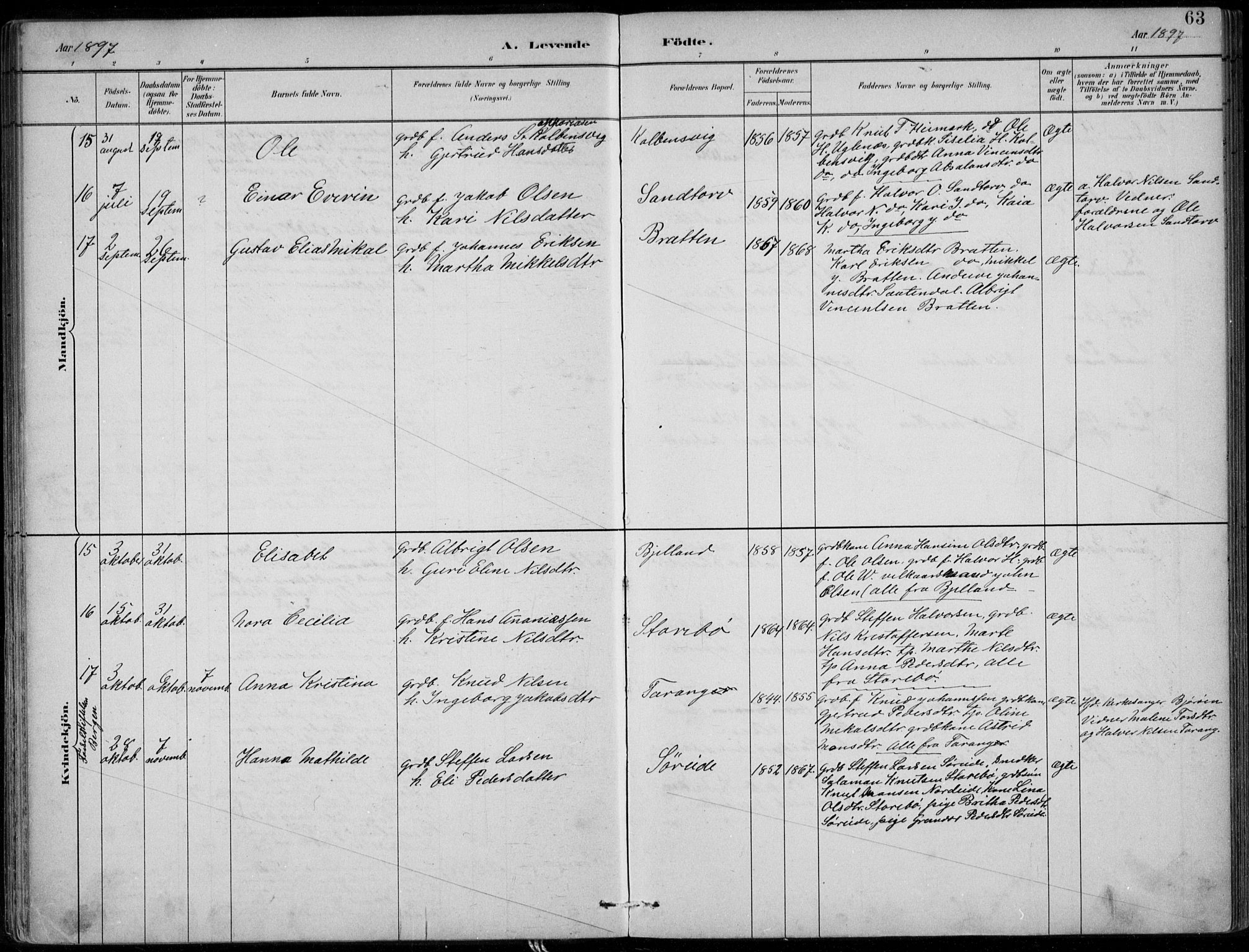 Sund sokneprestembete, AV/SAB-A-99930: Parish register (official) no. C  1, 1882-1899, p. 63