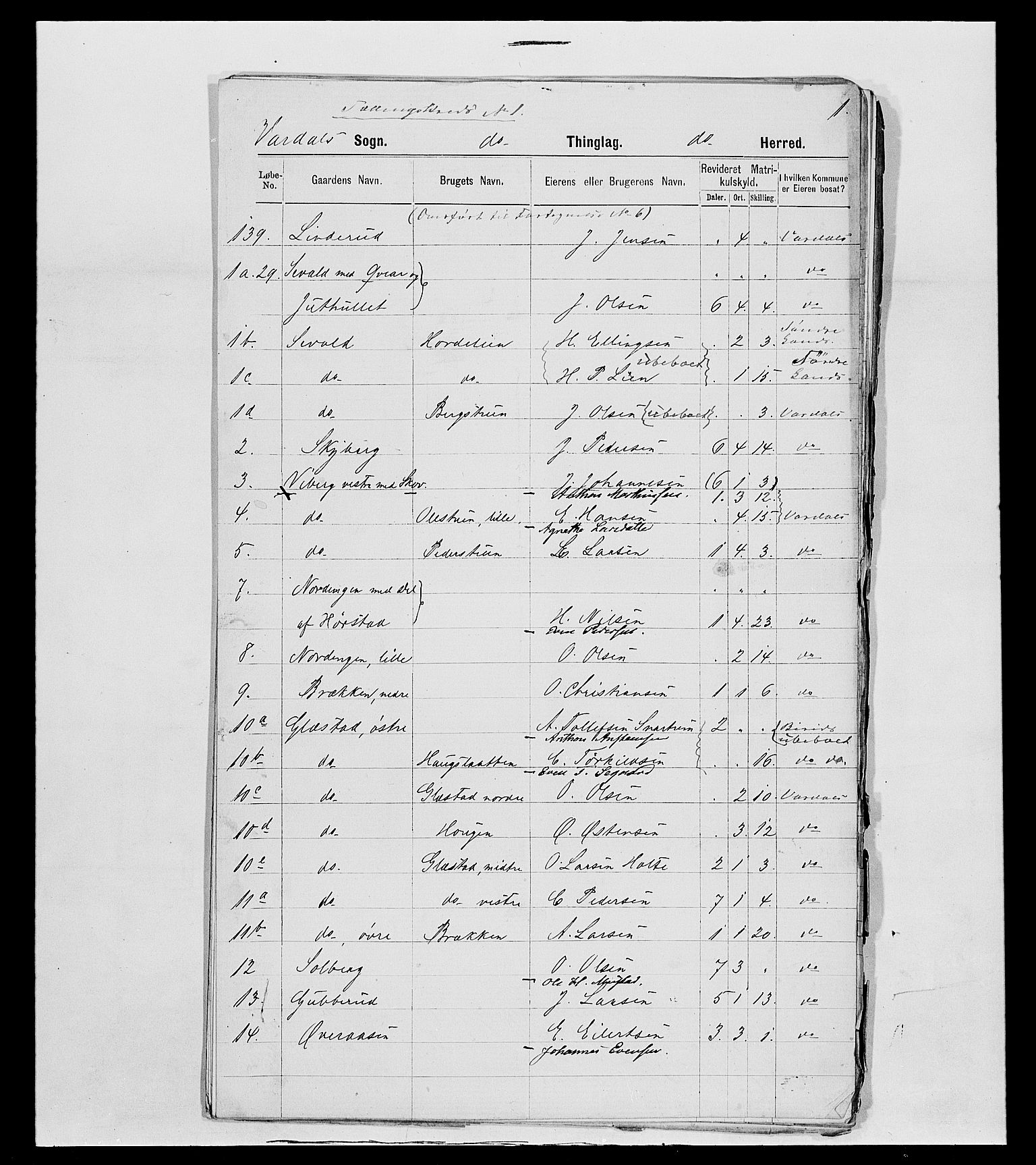 SAH, 1875 census for 0527L Vardal/Vardal og Hunn, 1875, p. 47