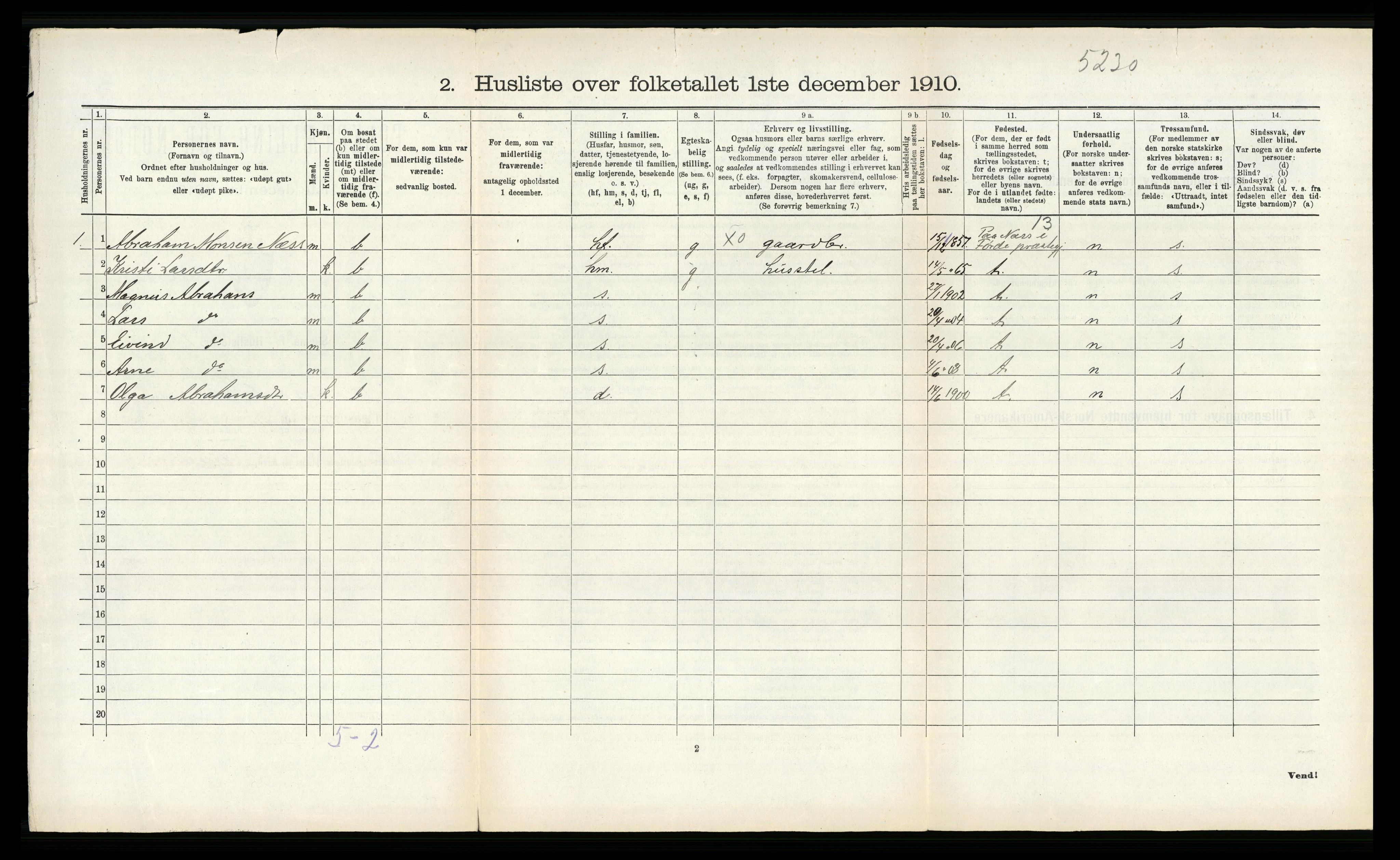 RA, 1910 census for Sogndal, 1910, p. 393