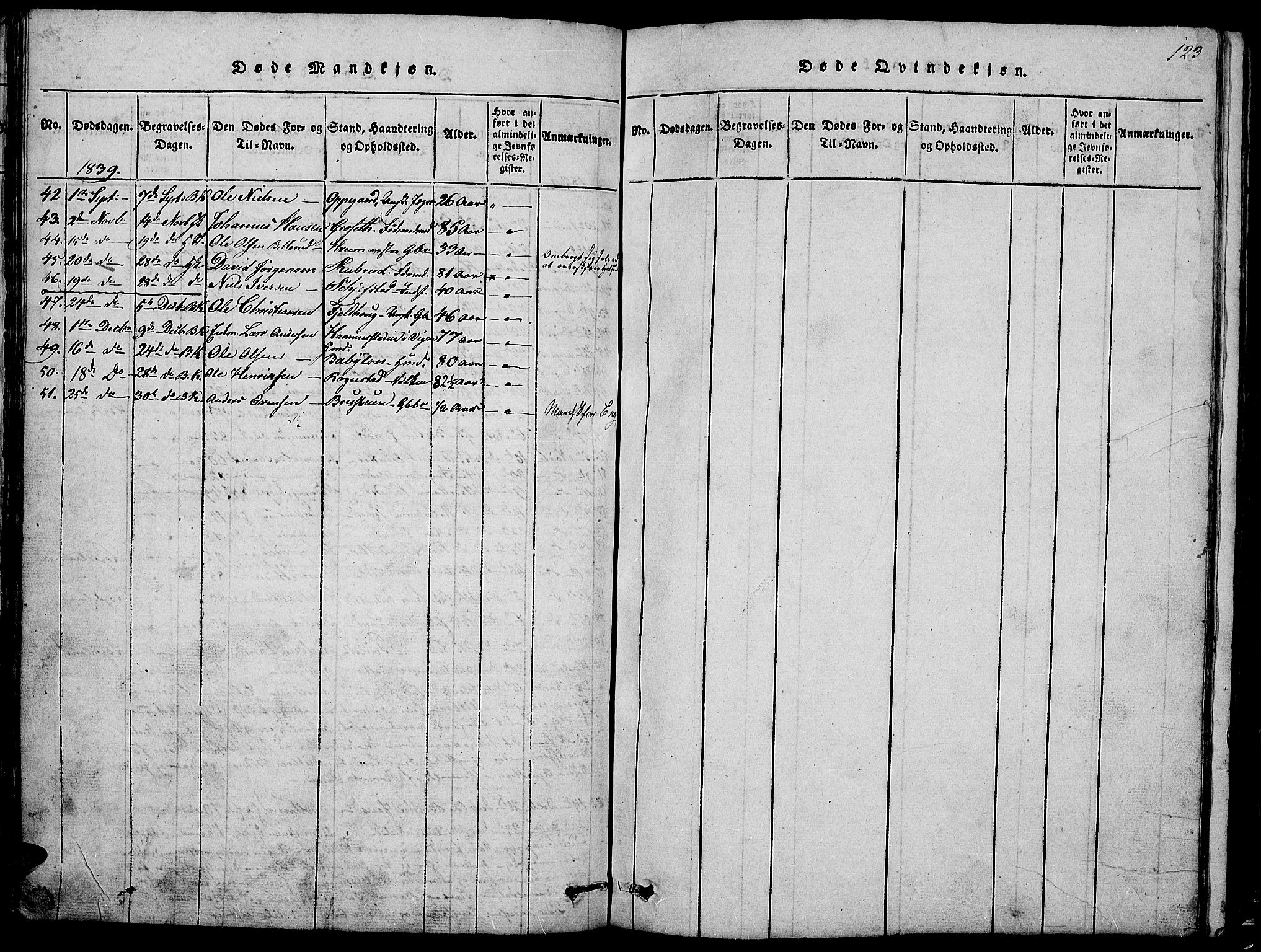 Østre Toten prestekontor, AV/SAH-PREST-104/H/Ha/Hab/L0001: Parish register (copy) no. 1, 1827-1839, p. 123