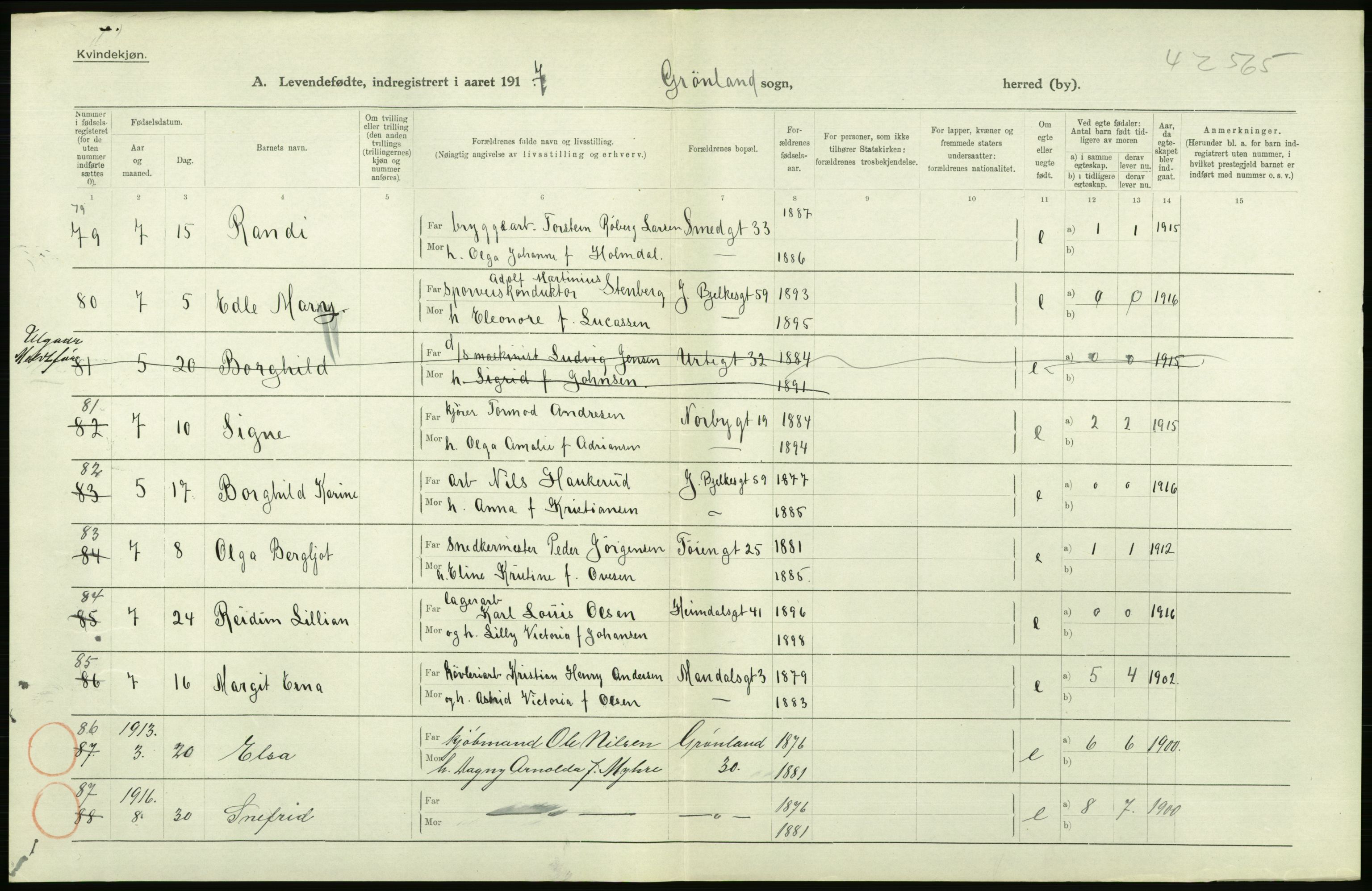 Statistisk sentralbyrå, Sosiodemografiske emner, Befolkning, AV/RA-S-2228/D/Df/Dfb/Dfbg/L0006: Kristiania: Levendefødte menn og kvinner., 1917, p. 50