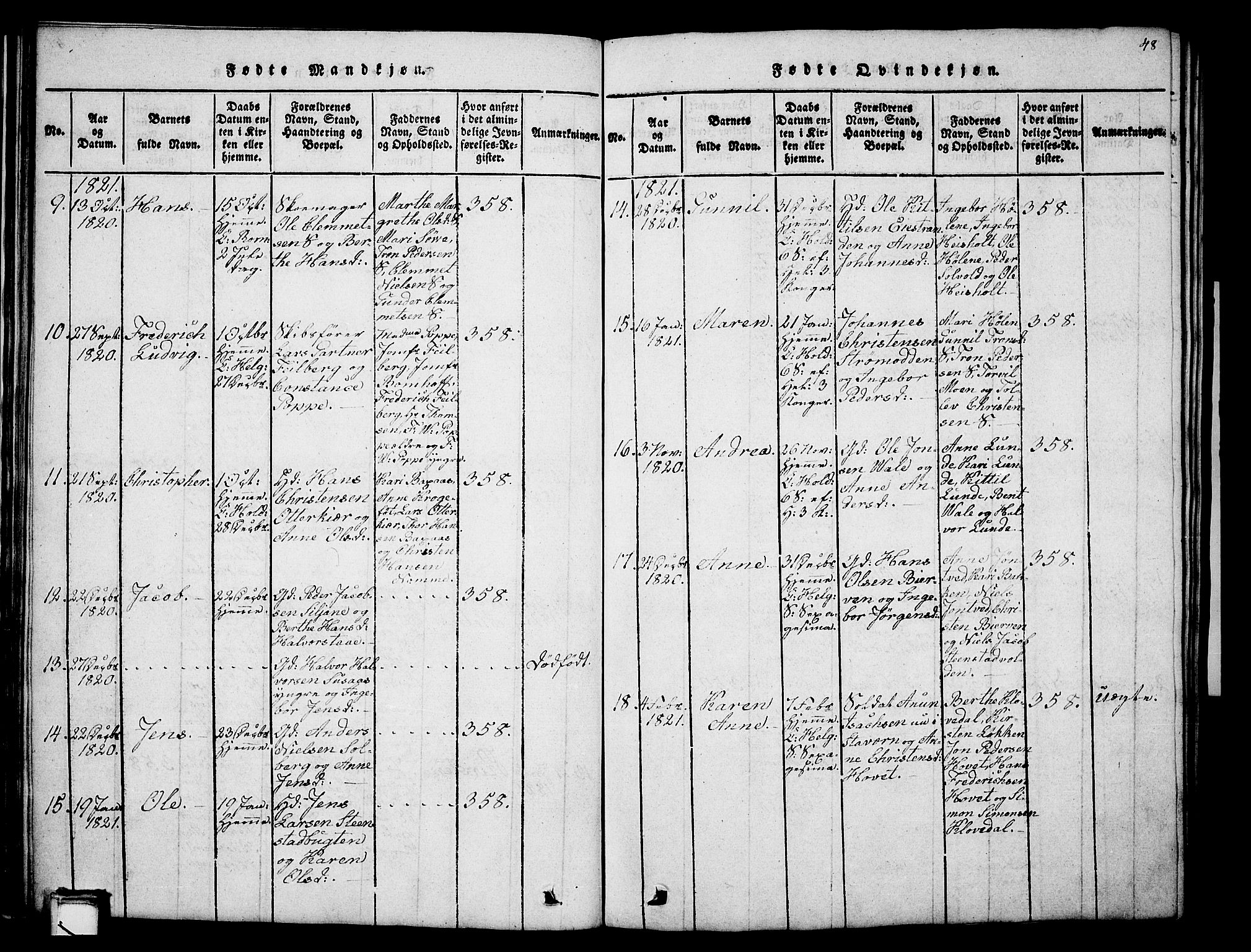 Holla kirkebøker, SAKO/A-272/G/Ga/L0001: Parish register (copy) no. I 1, 1814-1830, p. 48