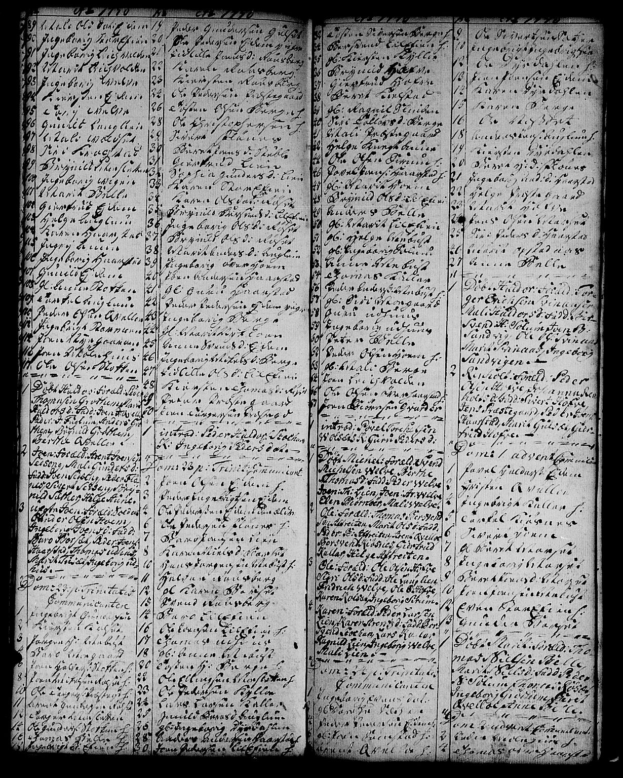 Ministerialprotokoller, klokkerbøker og fødselsregistre - Sør-Trøndelag, SAT/A-1456/695/L1151: Parish register (copy) no. 695C02, 1766-1776