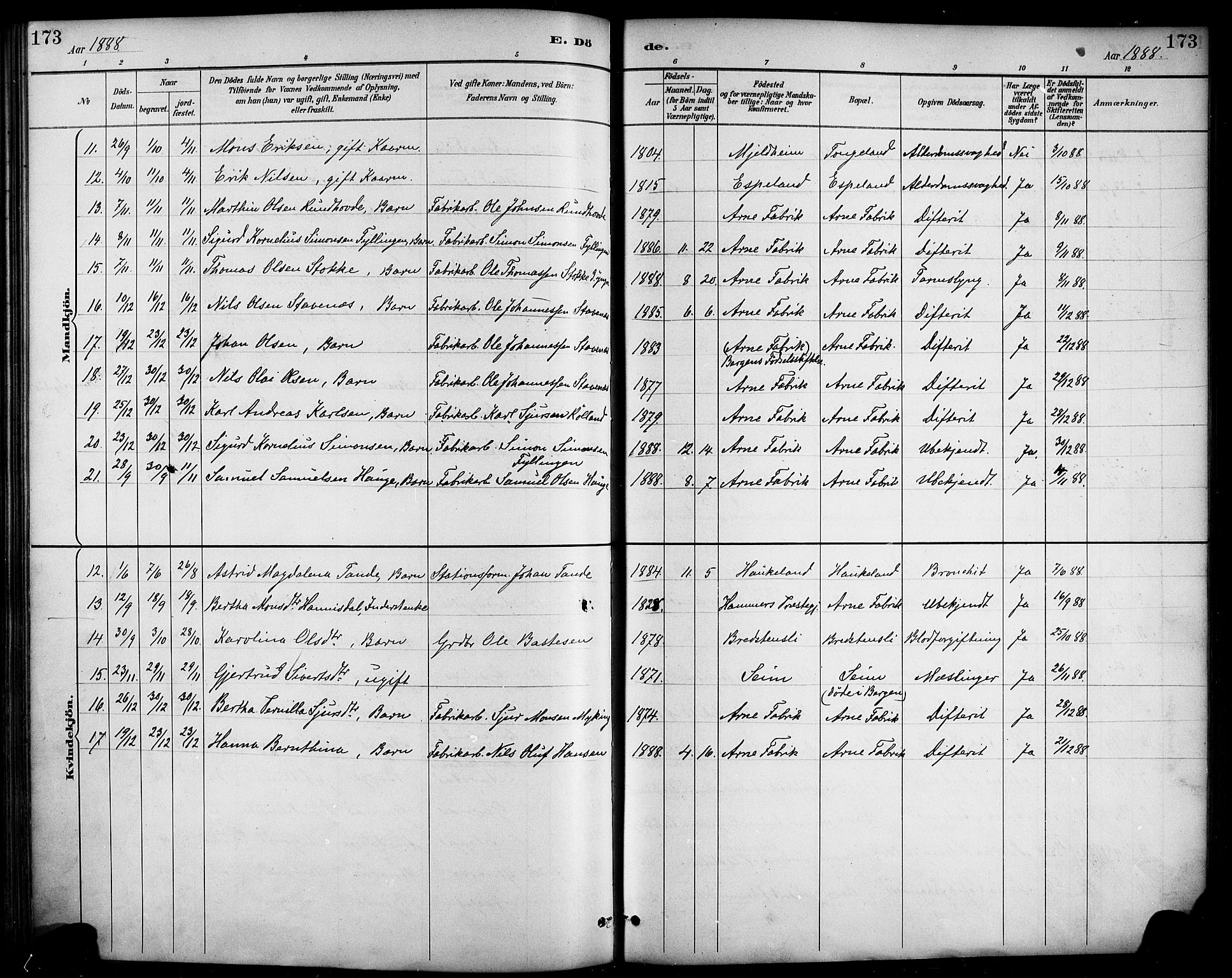 Haus sokneprestembete, AV/SAB-A-75601/H/Haa/Haad/L0001: Parish register (official) no. D 1, 1887-1898, p. 173