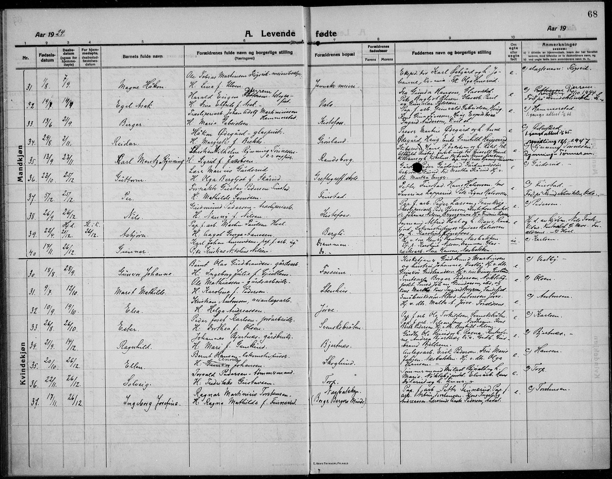 Jevnaker prestekontor, AV/SAH-PREST-116/H/Ha/Haa/L0012: Parish register (official) no. 12, 1914-1924, p. 68