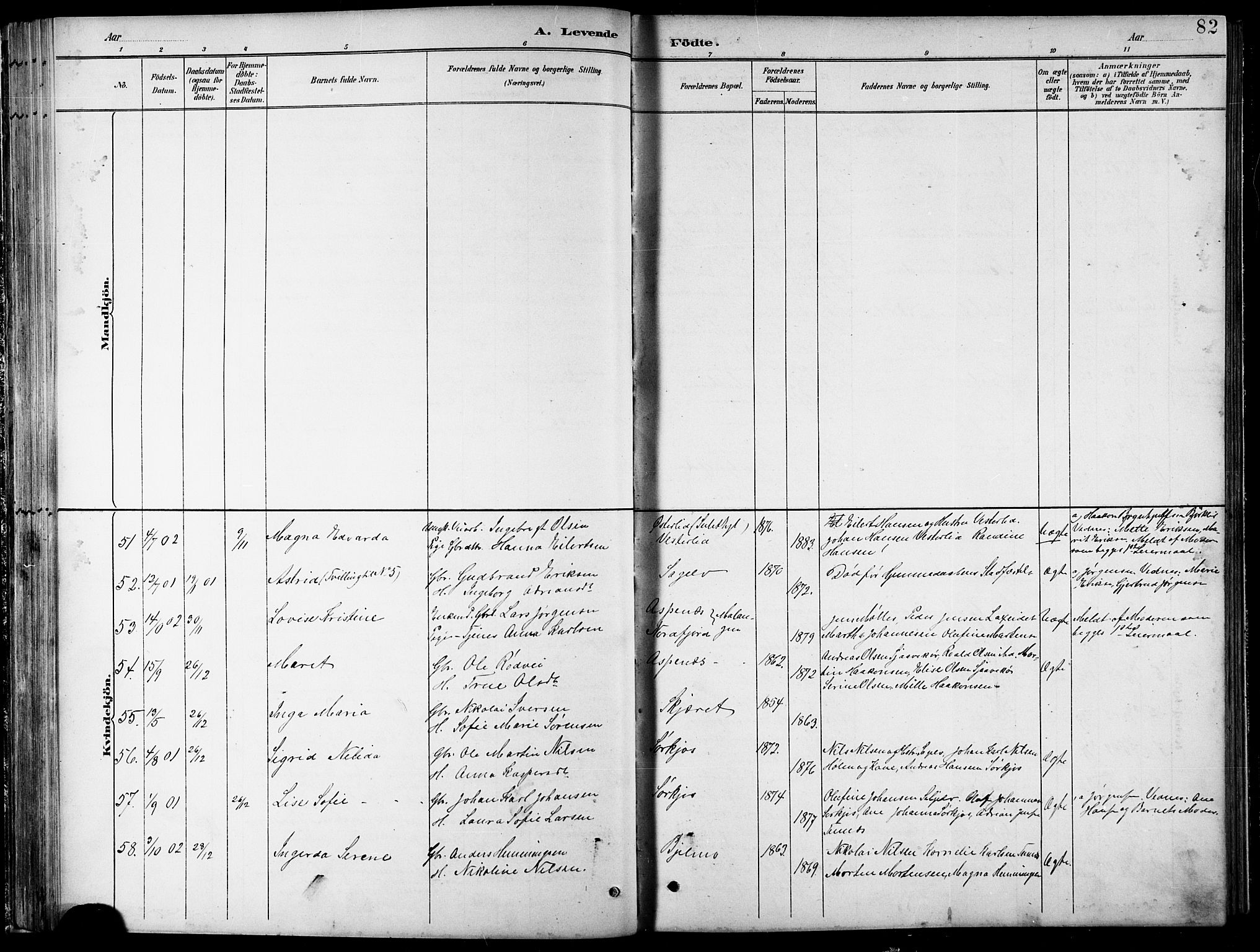 Balsfjord sokneprestembete, AV/SATØ-S-1303/G/Ga/L0008klokker: Parish register (copy) no. 8, 1890-1906, p. 82