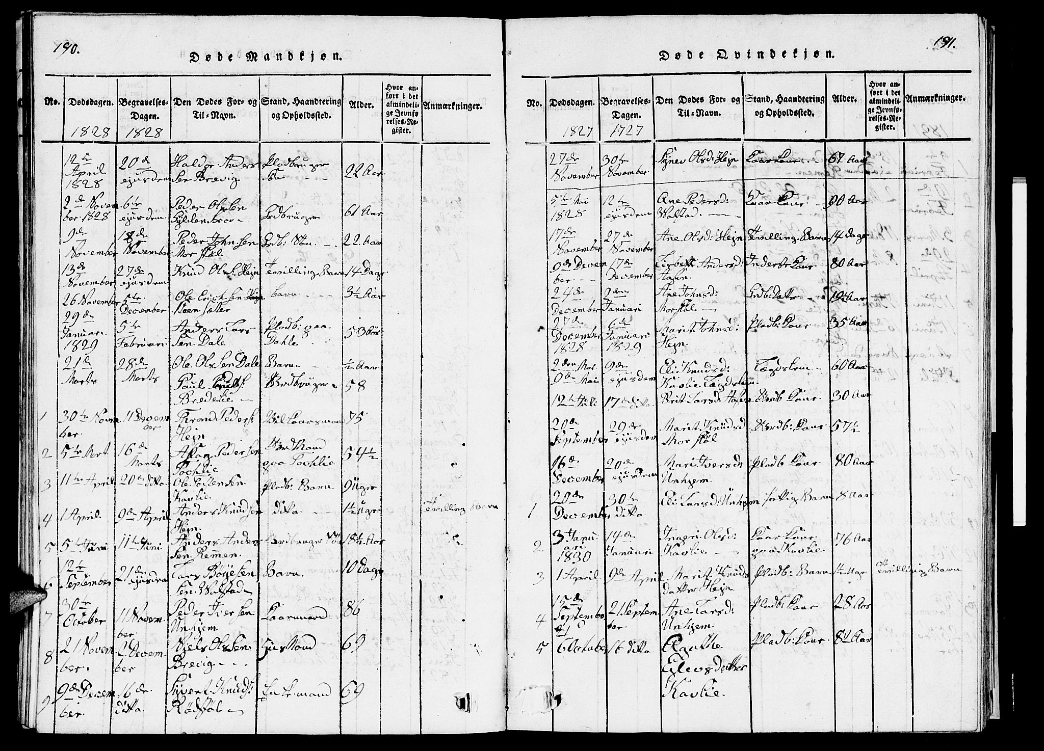 Ministerialprotokoller, klokkerbøker og fødselsregistre - Møre og Romsdal, AV/SAT-A-1454/545/L0587: Parish register (copy) no. 545C01, 1818-1836, p. 190-191