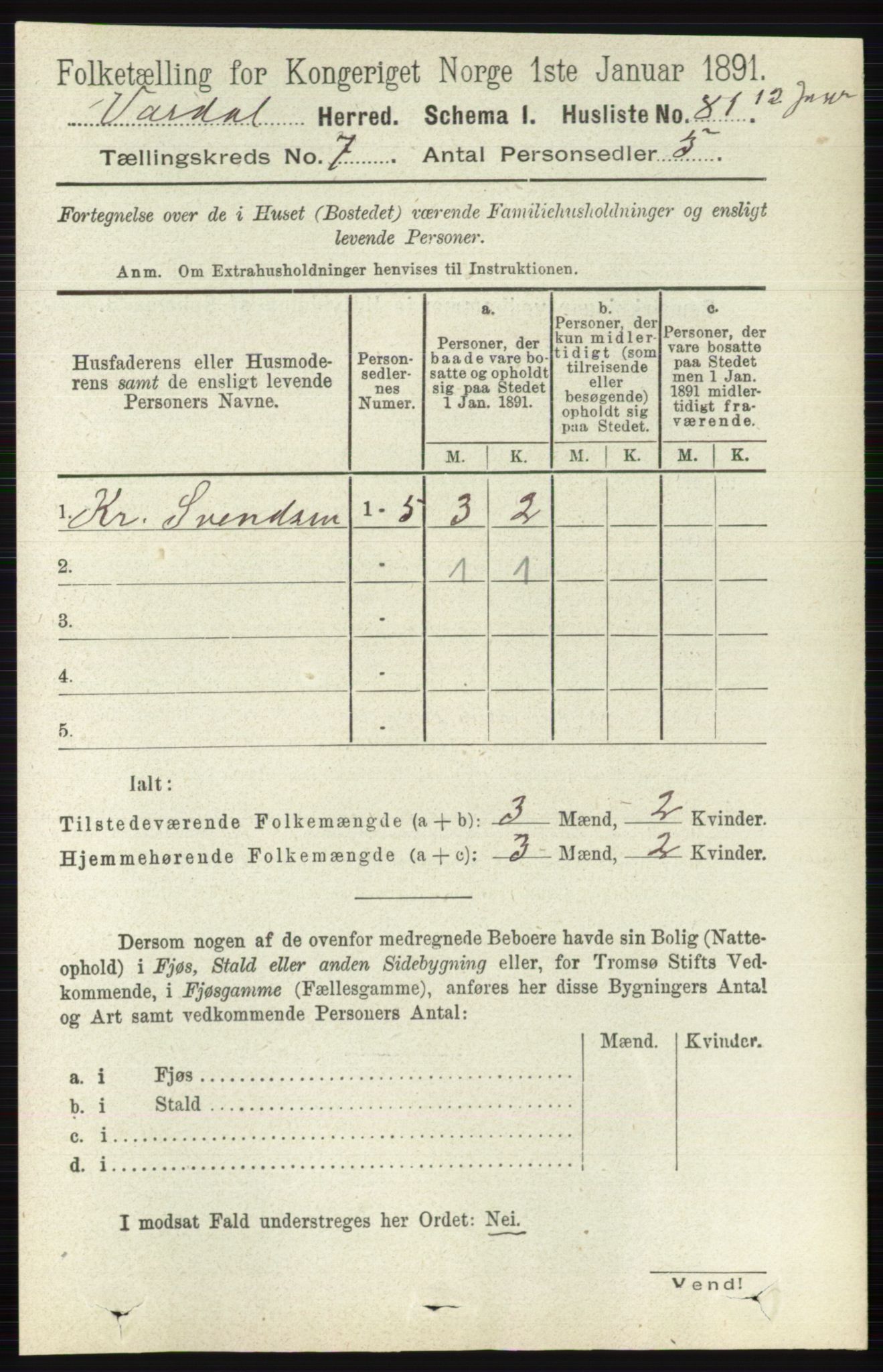 RA, 1891 census for 0527 Vardal, 1891, p. 2963