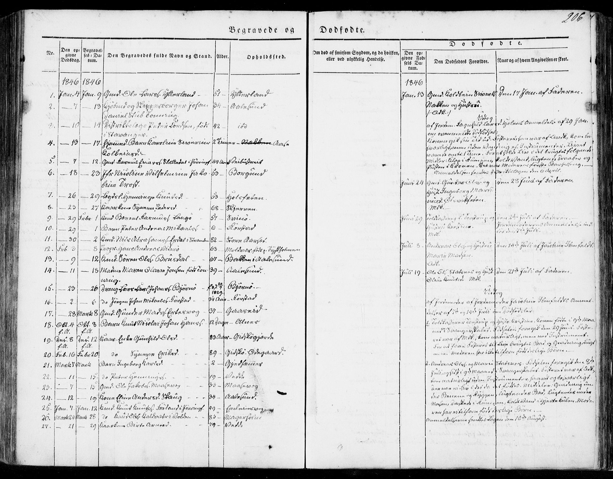 Ministerialprotokoller, klokkerbøker og fødselsregistre - Møre og Romsdal, SAT/A-1454/528/L0396: Parish register (official) no. 528A07, 1839-1847, p. 206