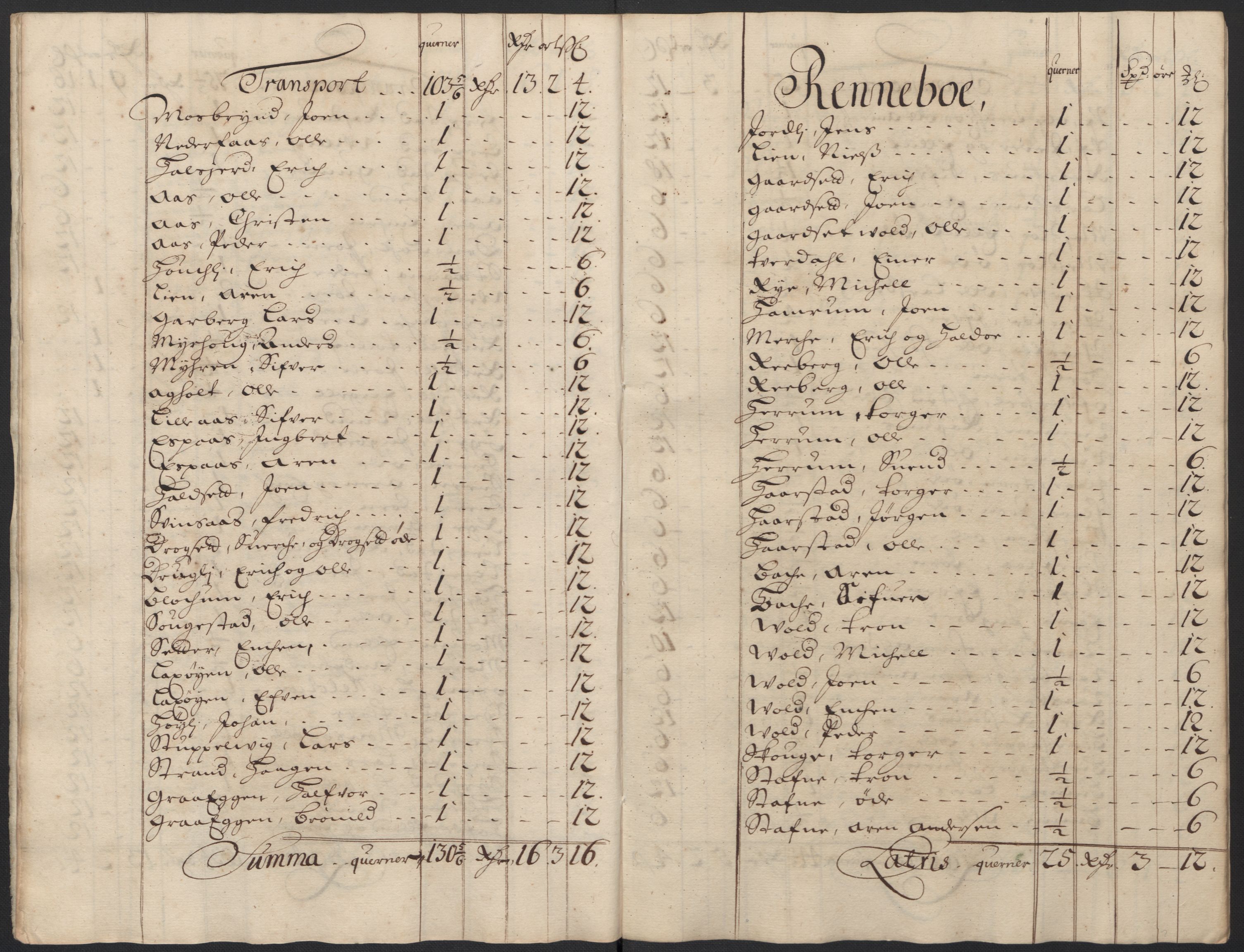 Rentekammeret inntil 1814, Reviderte regnskaper, Fogderegnskap, RA/EA-4092/R60/L3948: Fogderegnskap Orkdal og Gauldal, 1698, p. 144