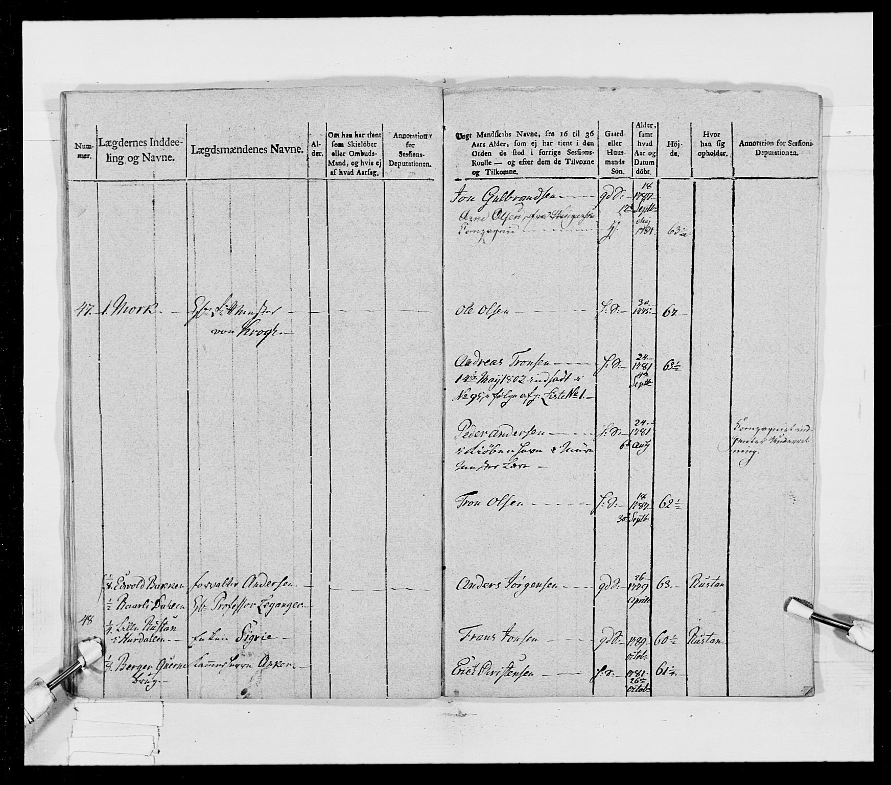 Generalitets- og kommissariatskollegiet, Det kongelige norske kommissariatskollegium, AV/RA-EA-5420/E/Eh/L0023: Norske jegerkorps, 1805, p. 77