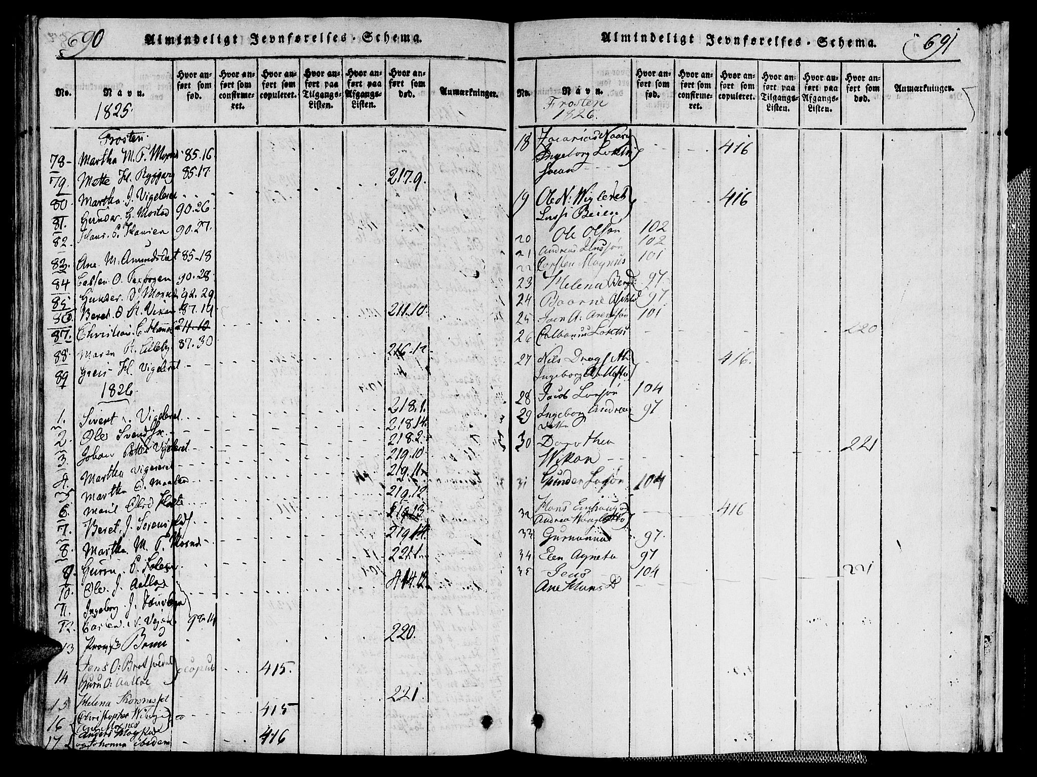 Ministerialprotokoller, klokkerbøker og fødselsregistre - Nord-Trøndelag, SAT/A-1458/713/L0112: Parish register (official) no. 713A04 /1, 1817-1827, p. 690-691