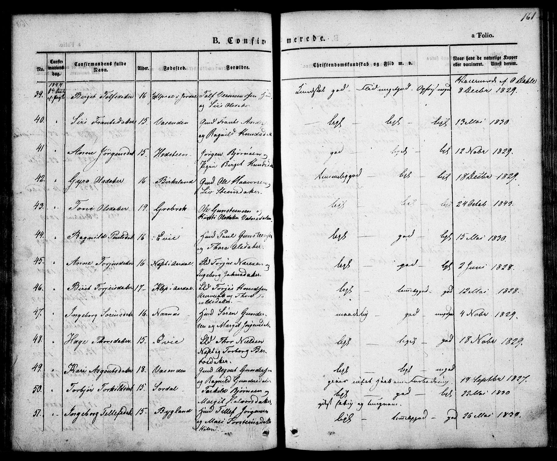 Bygland sokneprestkontor, AV/SAK-1111-0006/F/Fa/Fab/L0004: Parish register (official) no. A 4, 1842-1858, p. 161