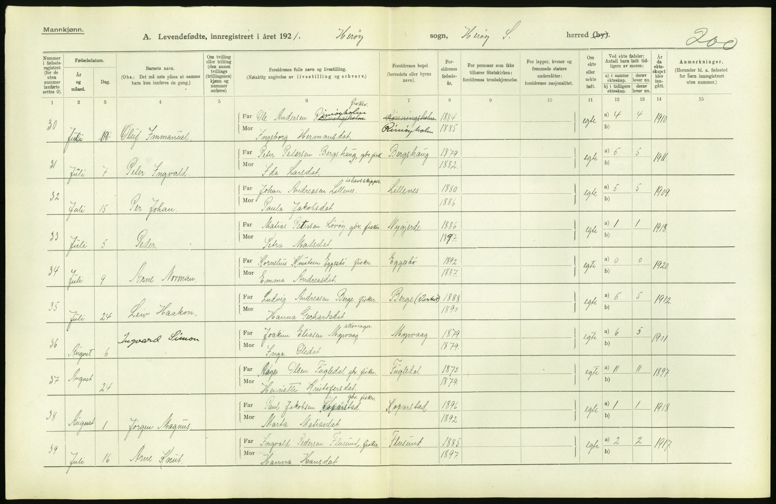 Statistisk sentralbyrå, Sosiodemografiske emner, Befolkning, AV/RA-S-2228/D/Df/Dfc/Dfca/L0040: Møre fylke: Levendefødte menn og kvinner. Bygder., 1921, p. 26