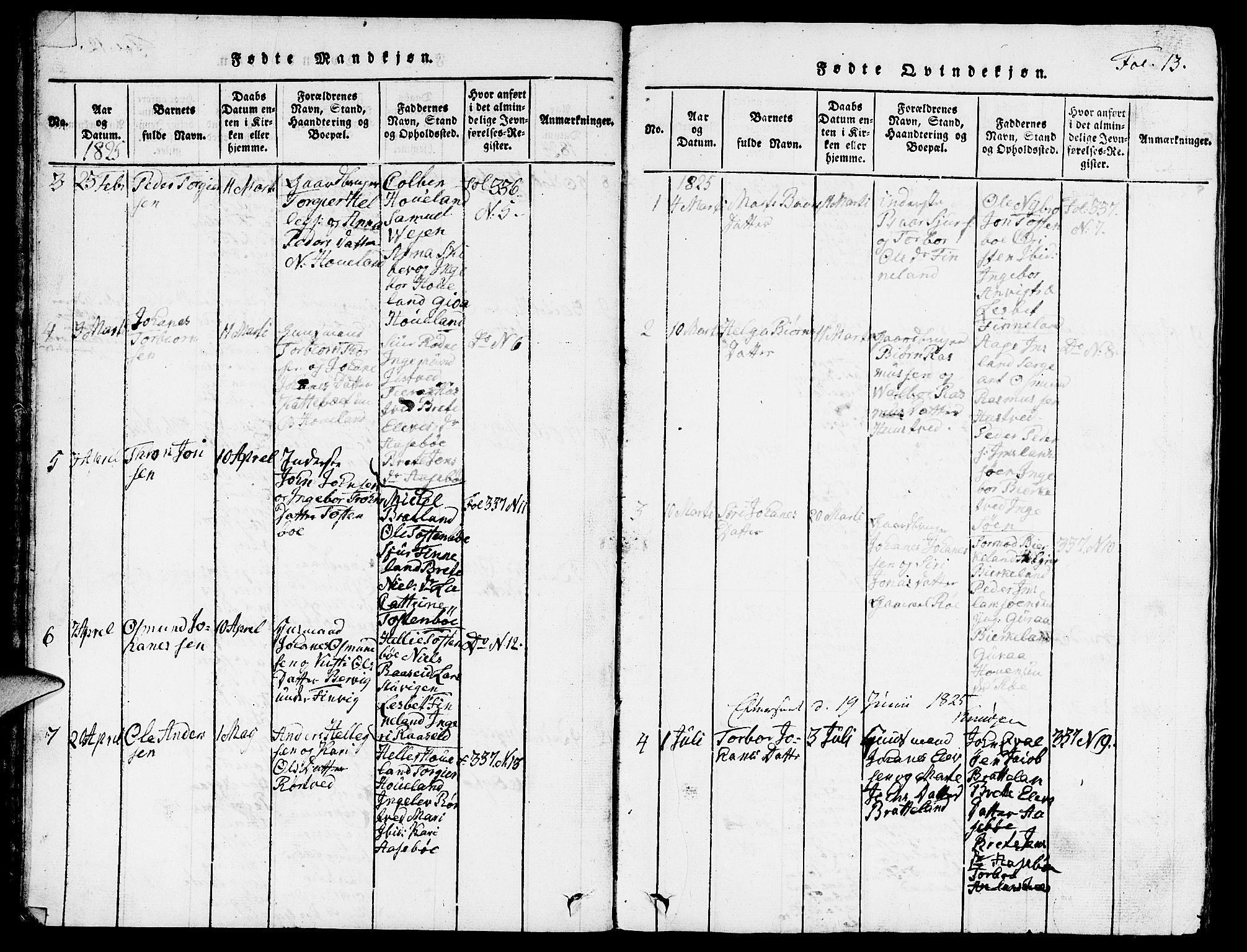 Vikedal sokneprestkontor, AV/SAST-A-101840/01/V: Parish register (copy) no. B 3, 1816-1867, p. 13