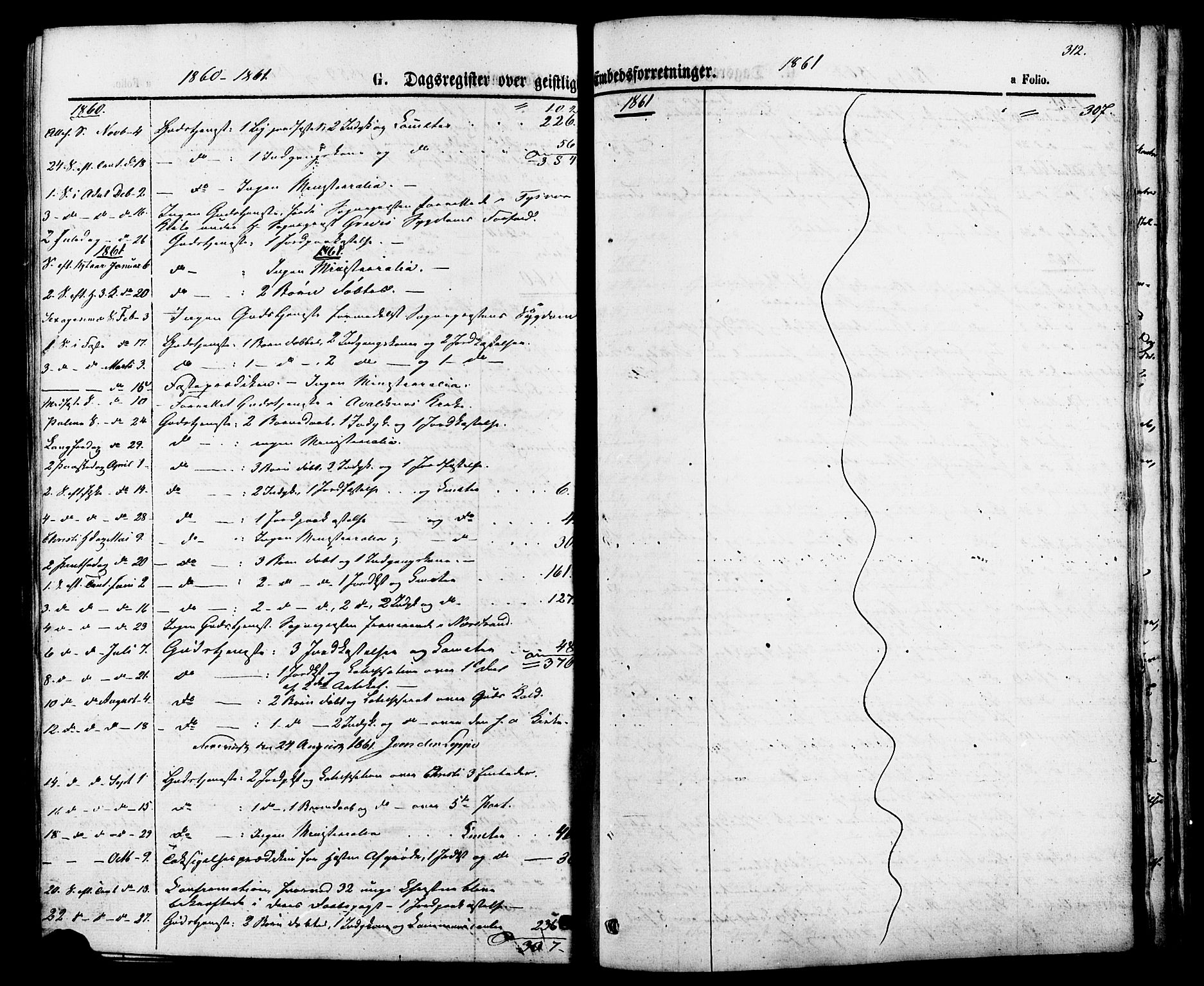 Skjold sokneprestkontor, AV/SAST-A-101847/H/Ha/Haa/L0007: Parish register (official) no. A 7, 1857-1882, p. 312