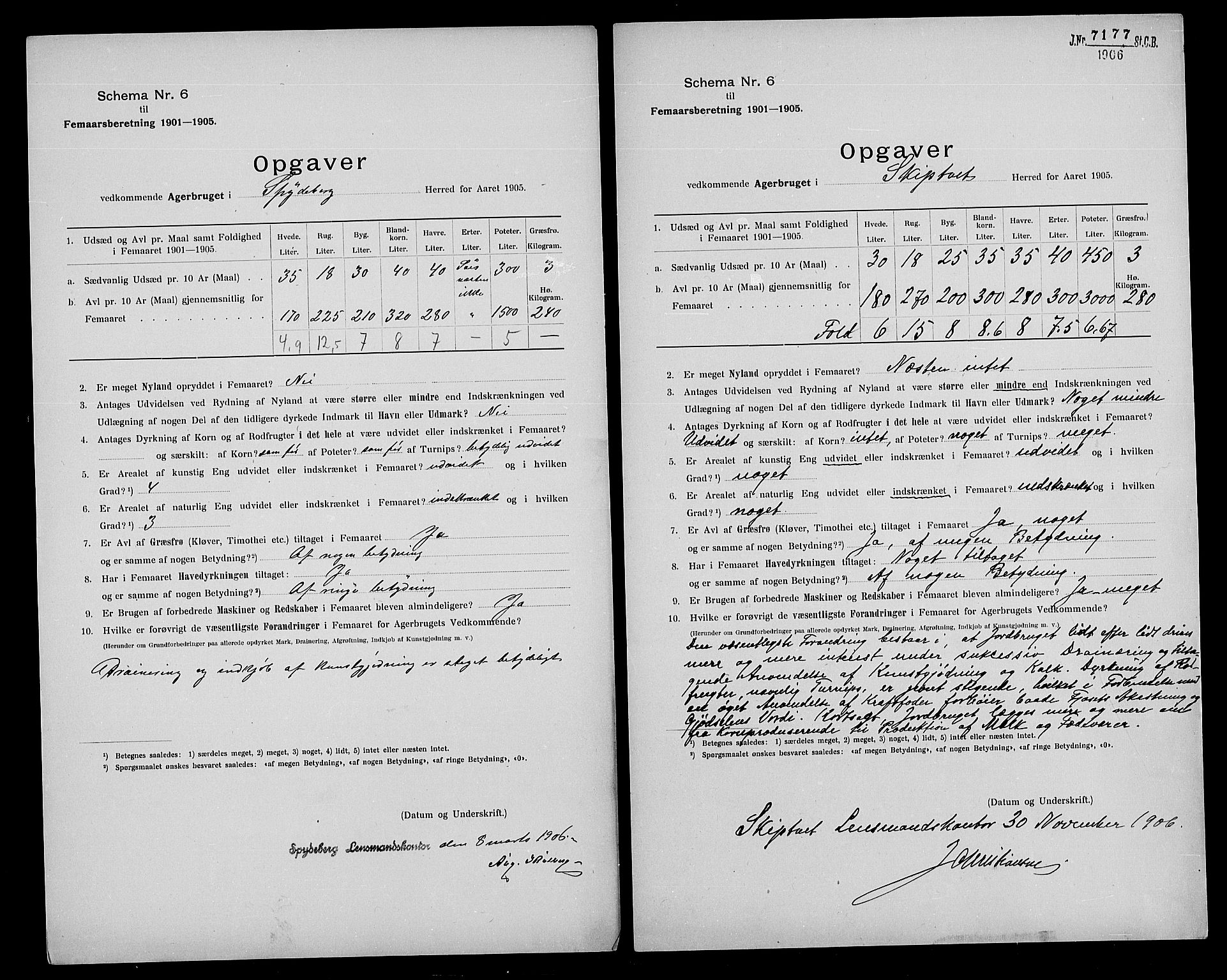 Statistisk sentralbyrå, Næringsøkonomiske emner, Generelt - Amtmennenes femårsberetninger, AV/RA-S-2233/F/Fa/L0098: --, 1905, p. 3