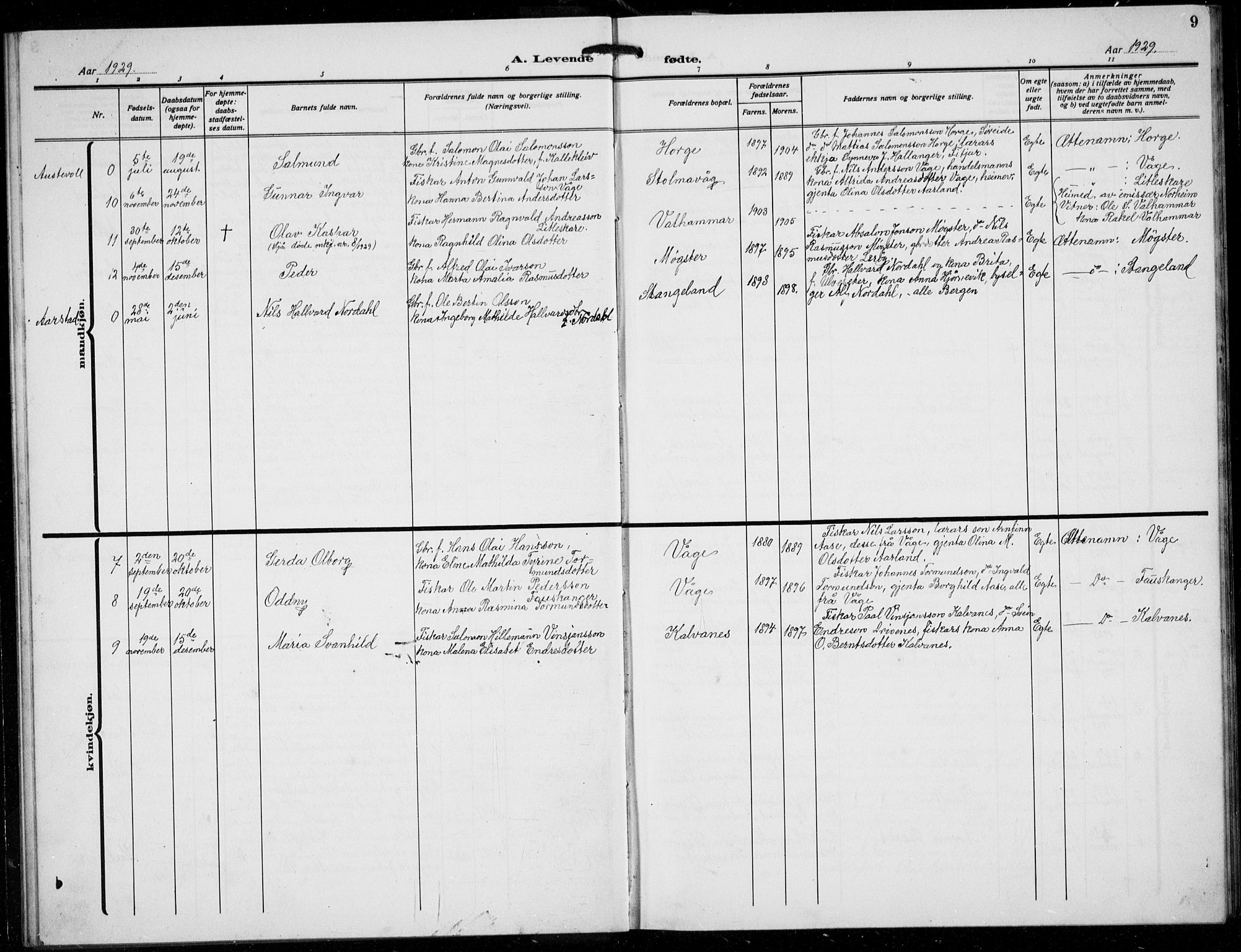 Austevoll Sokneprestembete, SAB/A-74201/H/Hab: Parish register (copy) no. B  7, 1926-1939, p. 9