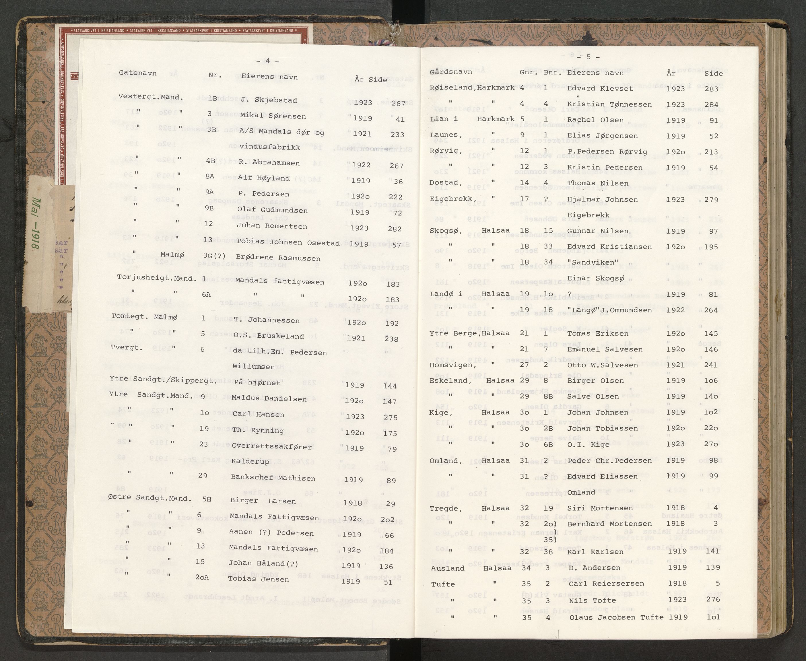 Norges Brannkasse Mandal, AV/SAK-2241-0037/F/Fa/L0008: Branntakstprotokoll nr. 8 med gatenavnsregister, 1918-1923