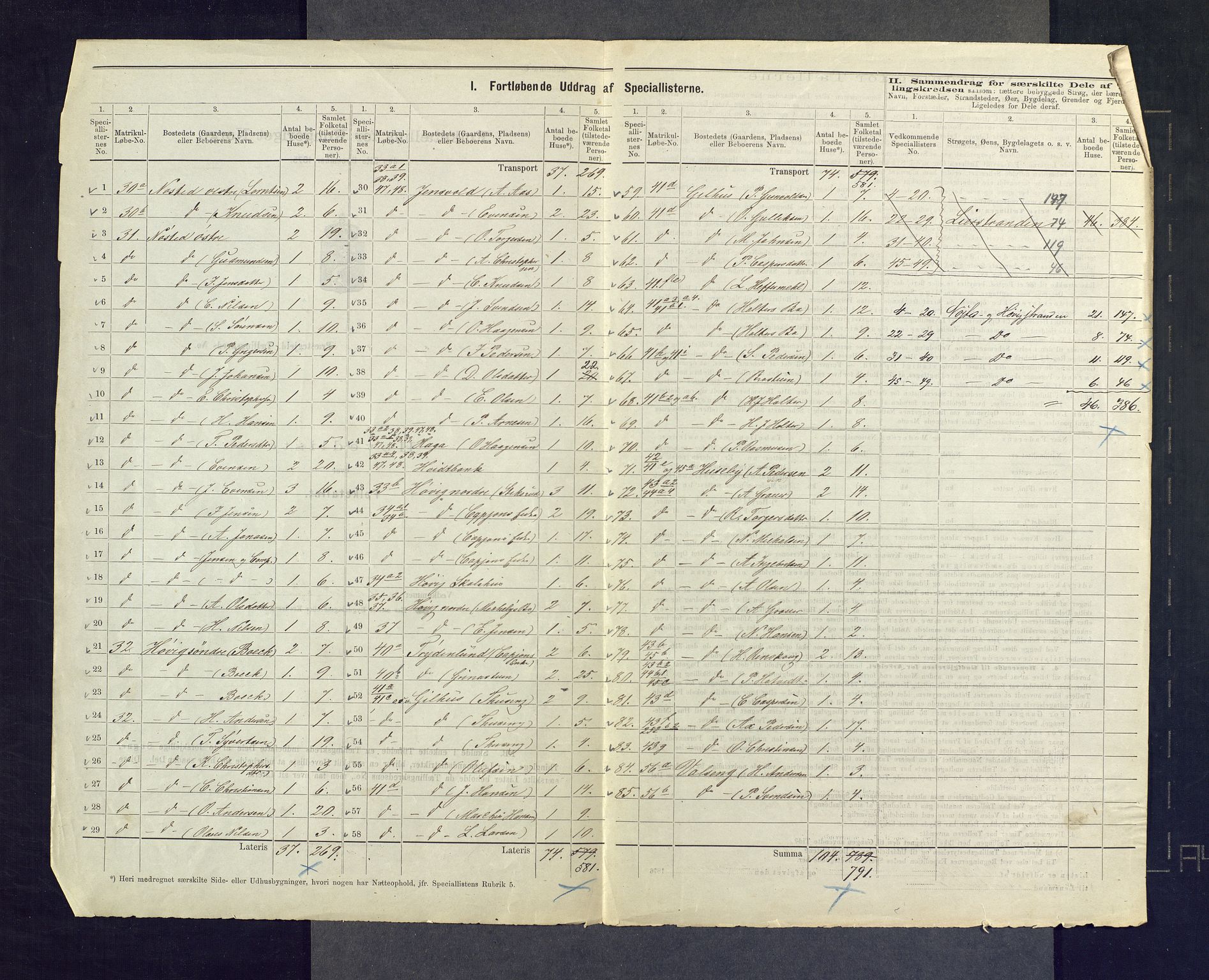 SAKO, 1875 census for 0626P Lier, 1875, p. 7