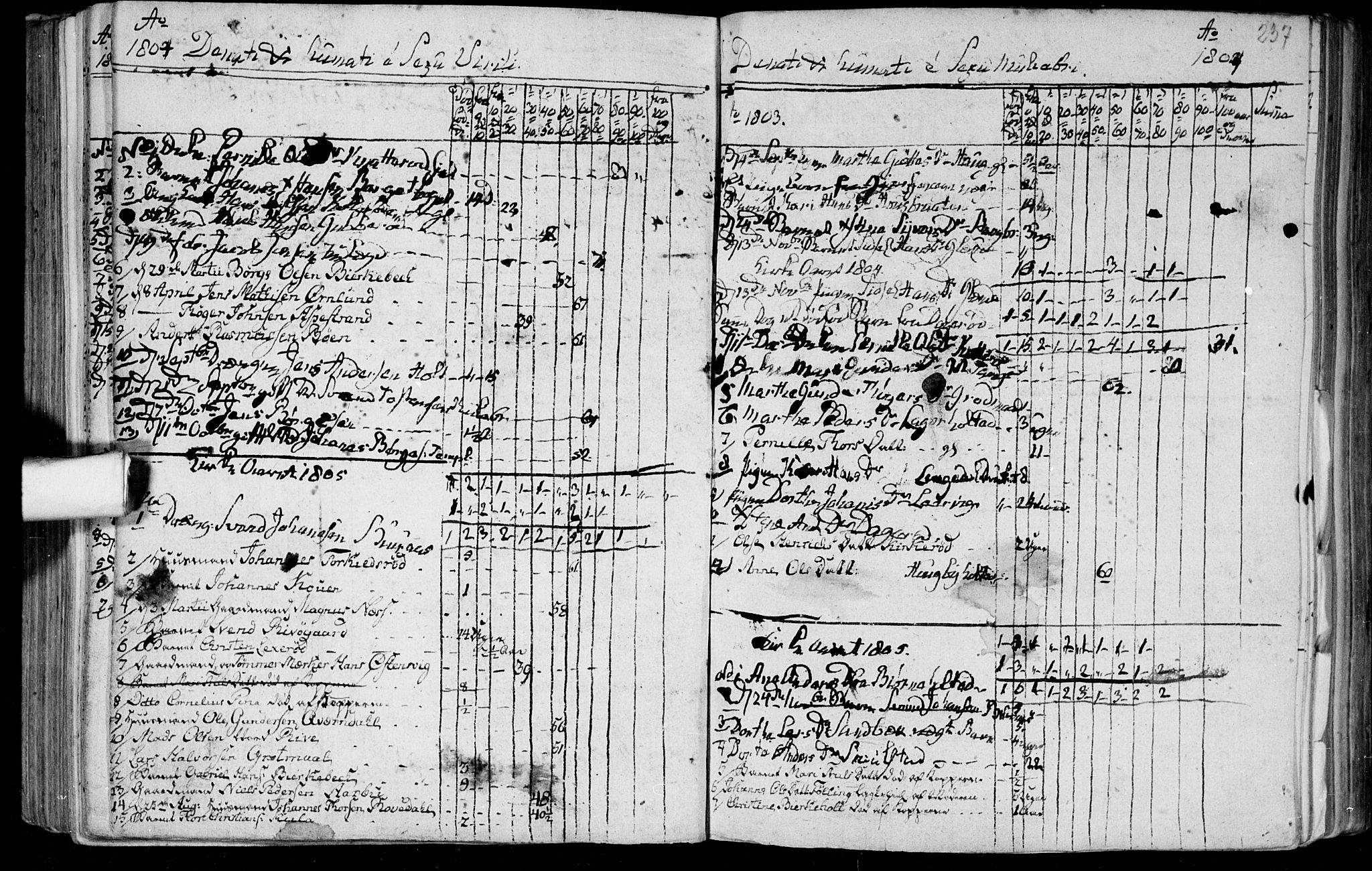 Aremark prestekontor Kirkebøker, AV/SAO-A-10899/F/Fa/L0004: Parish register (official) no. I 4, 1796-1814, p. 237