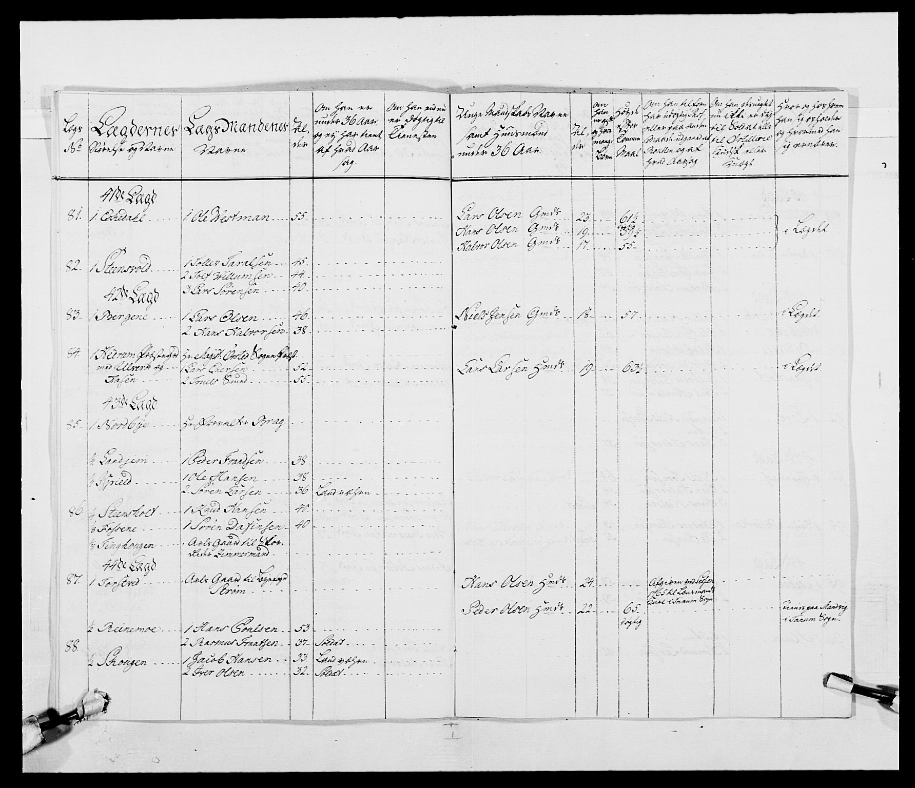 Kommanderende general (KG I) med Det norske krigsdirektorium, AV/RA-EA-5419/E/Ea/L0489: 1. Akershusiske regiment, 1767, p. 310