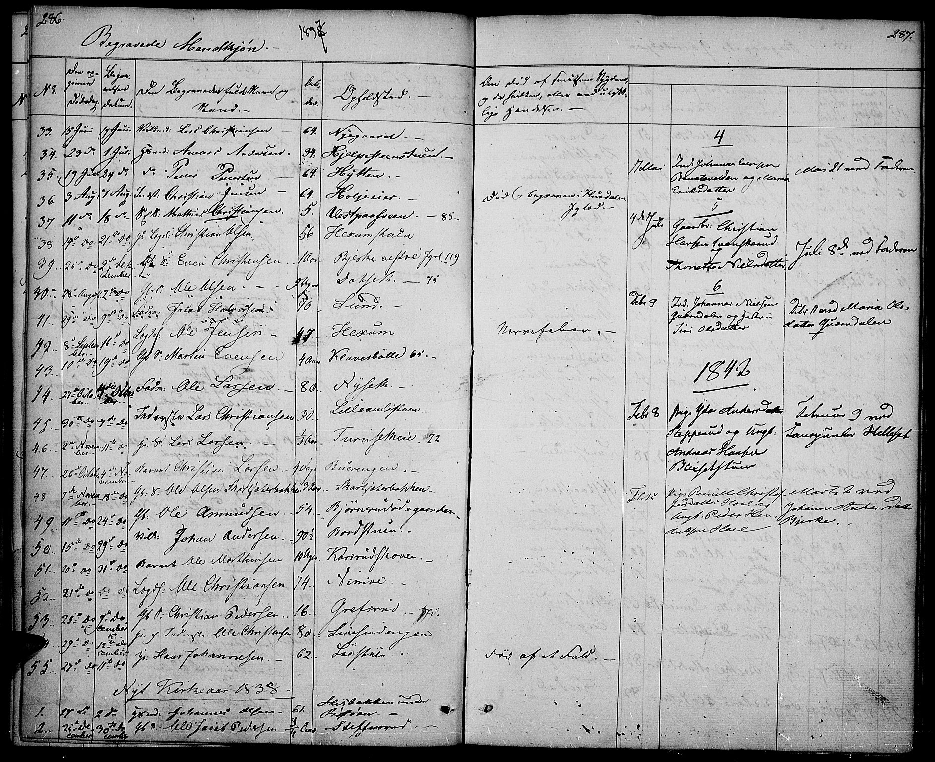 Vestre Toten prestekontor, SAH/PREST-108/H/Ha/Haa/L0003: Parish register (official) no. 3, 1836-1843, p. 286-287