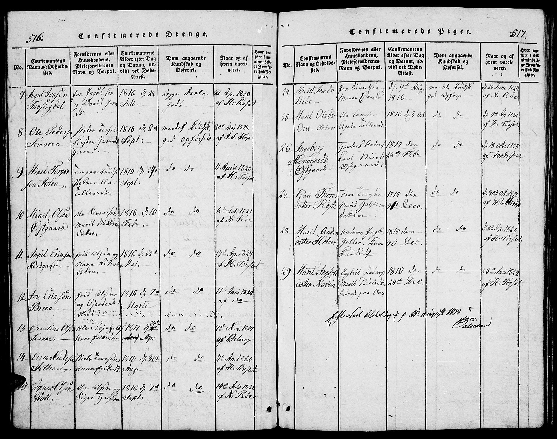 Tolga prestekontor, AV/SAH-PREST-062/L/L0002: Parish register (copy) no. 2, 1815-1844, p. 516-517