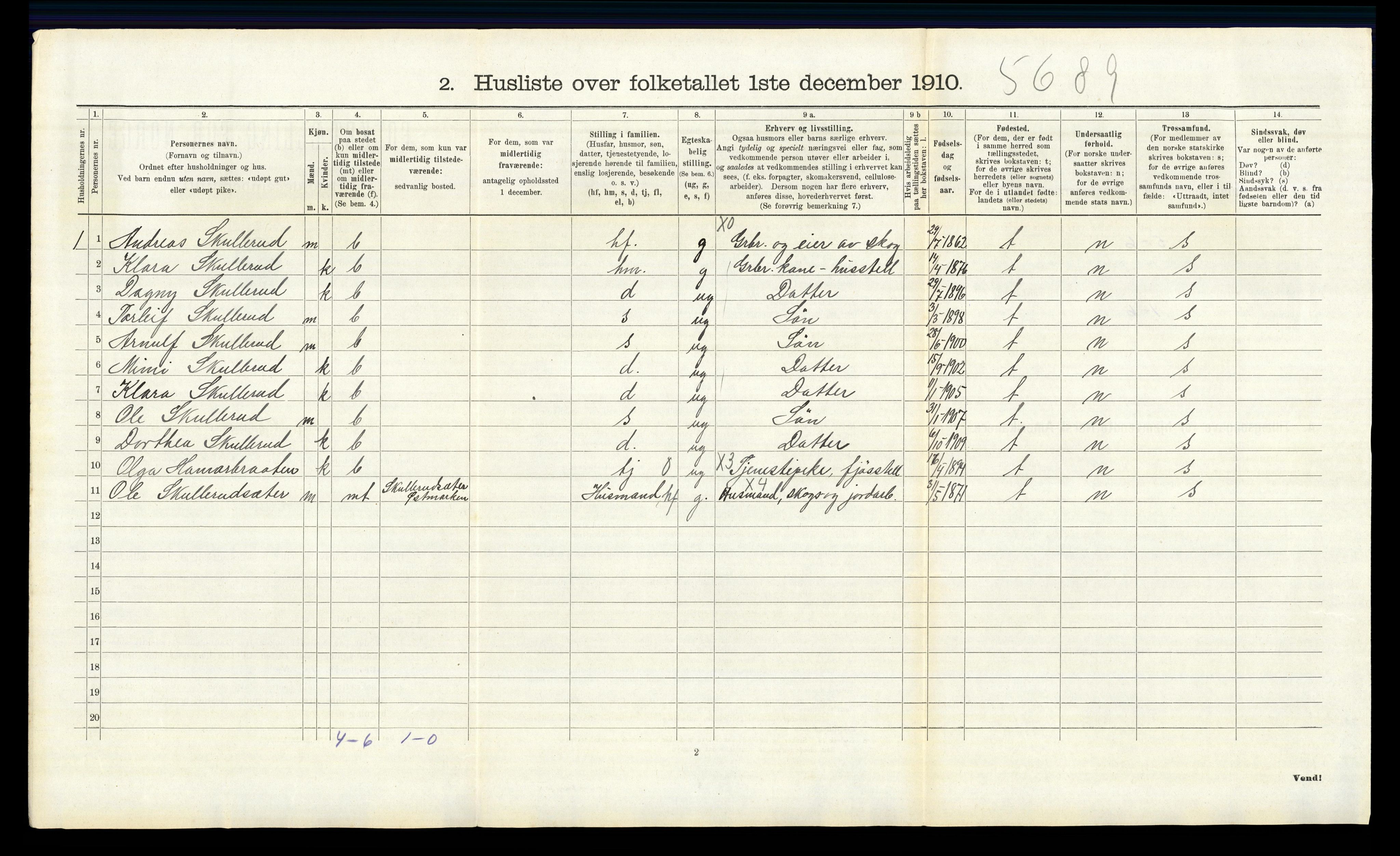 RA, 1910 census for Vinger, 1910, p. 1114